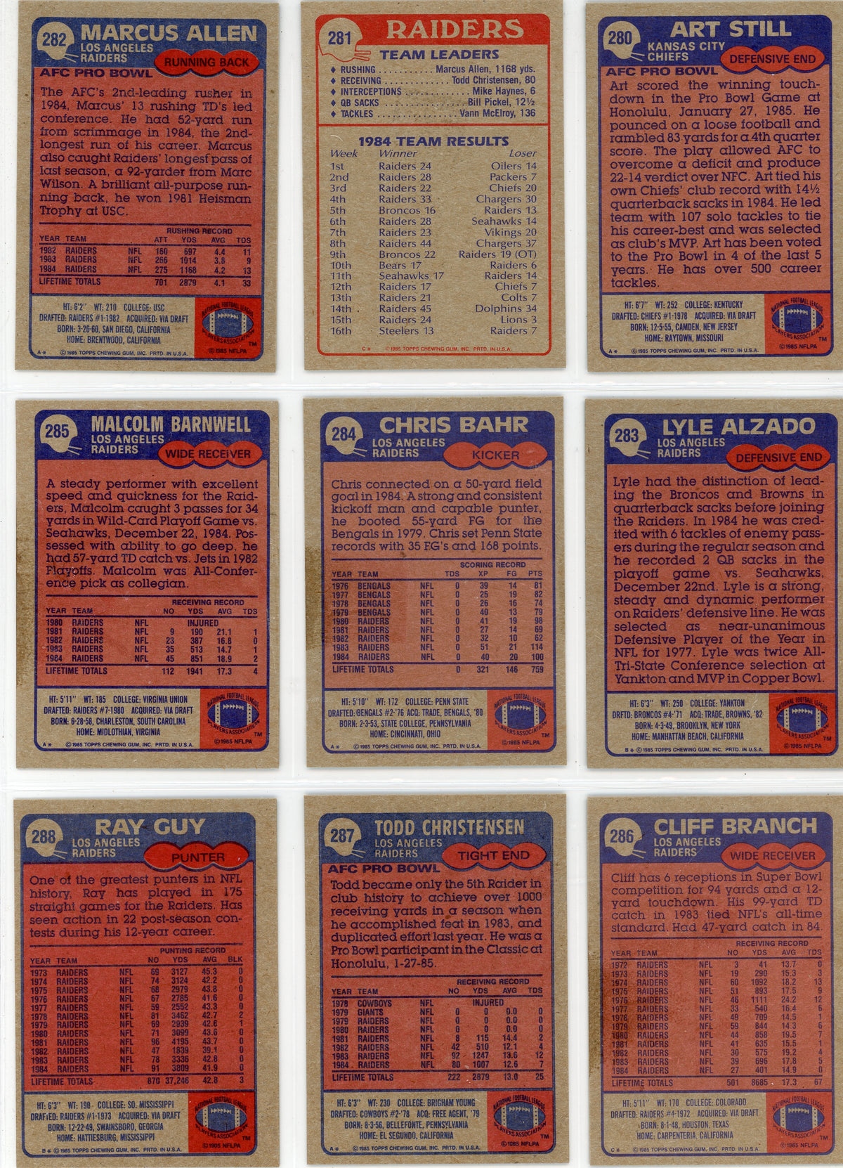 1985 Topps NFL Football Card Complete Set (396 Cards) Pack Fresh