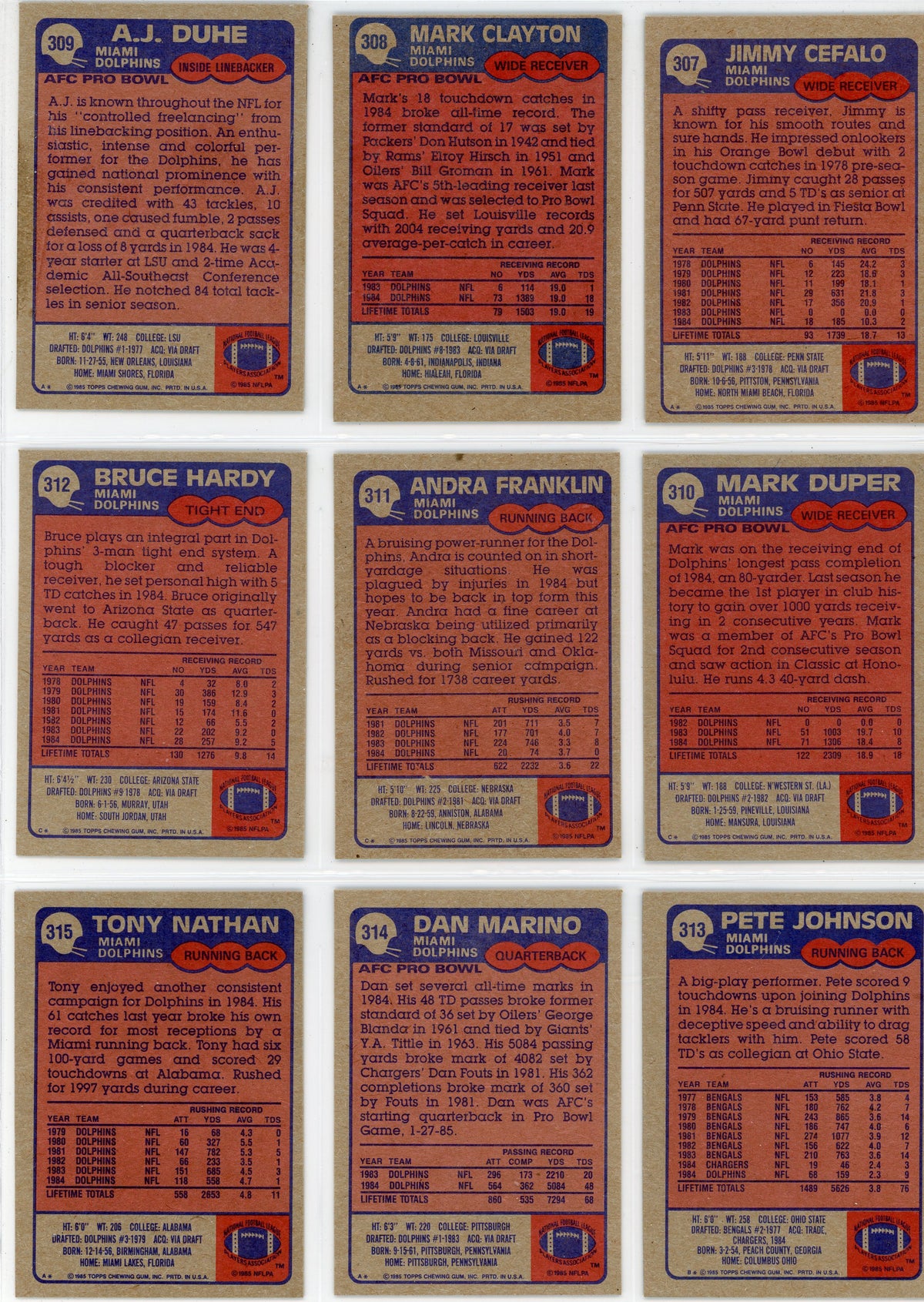 1985 Topps NFL Football Card Complete Set (396 Cards) Pack Fresh