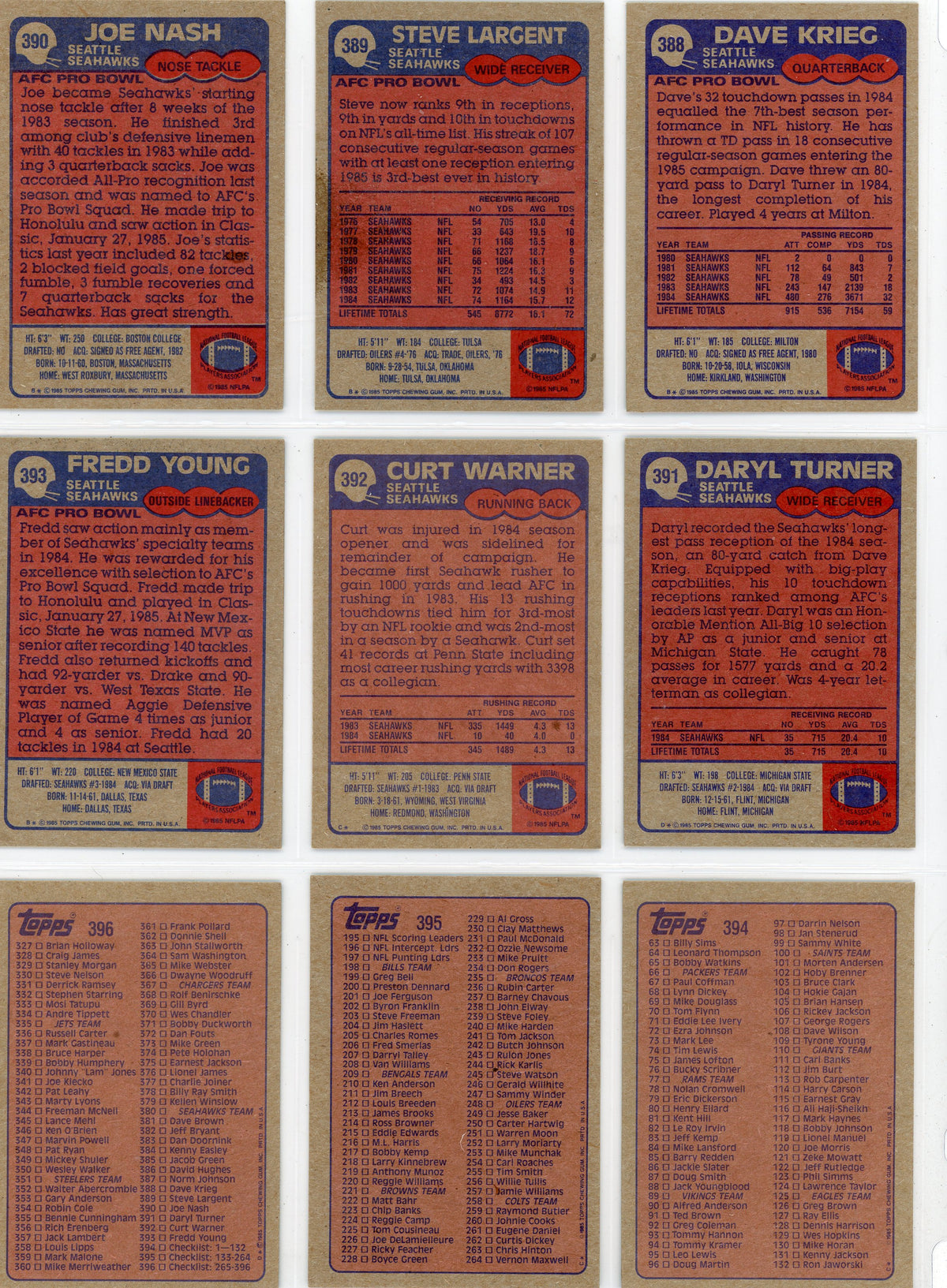 1985 Topps NFL Football Card Complete Set (396 Cards) Pack Fresh