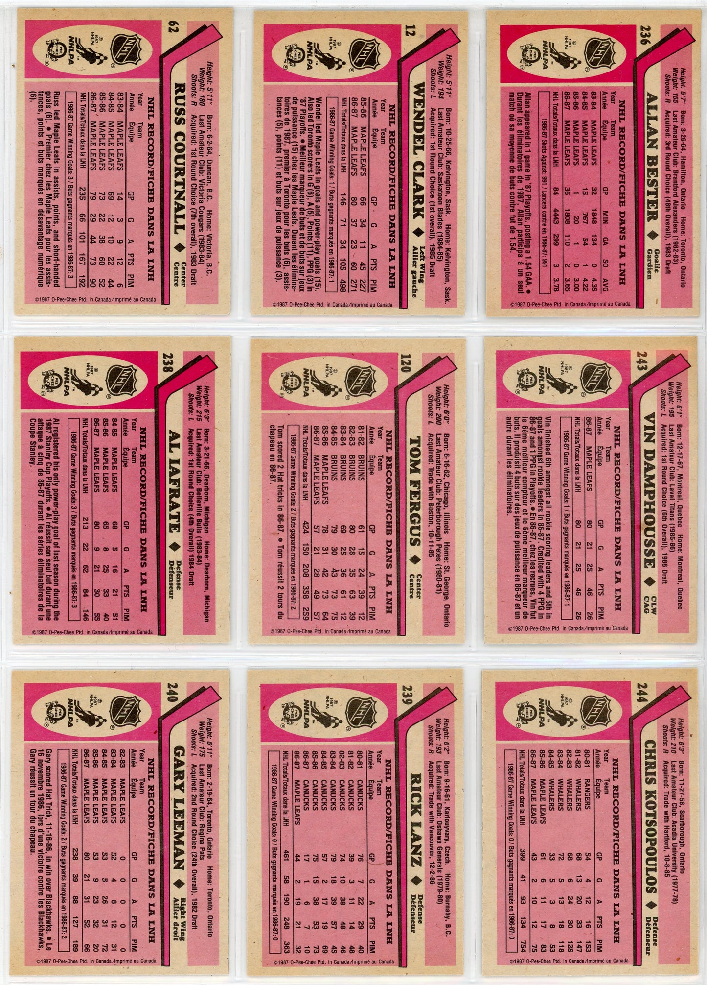 1987/88 OPC O-Pee-Chee NHL Hockey Complete Set (264 Cards)