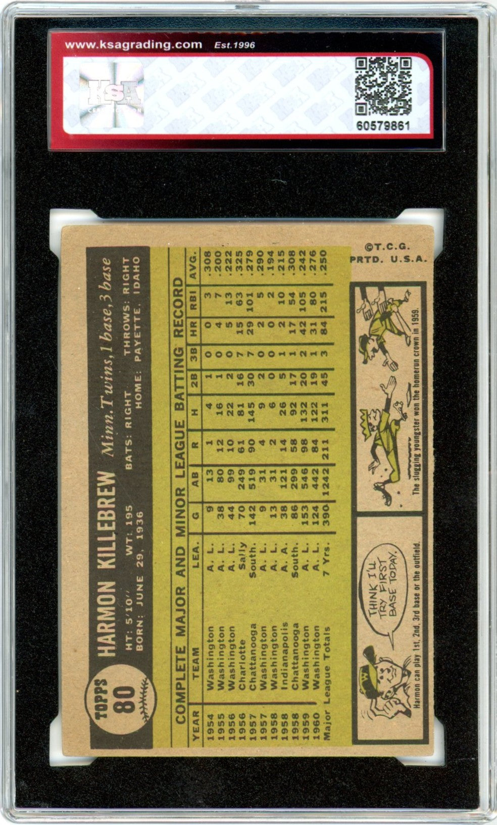 1961 Topps Harmon Killebrew #517 Graded Baseball Card KSA 4