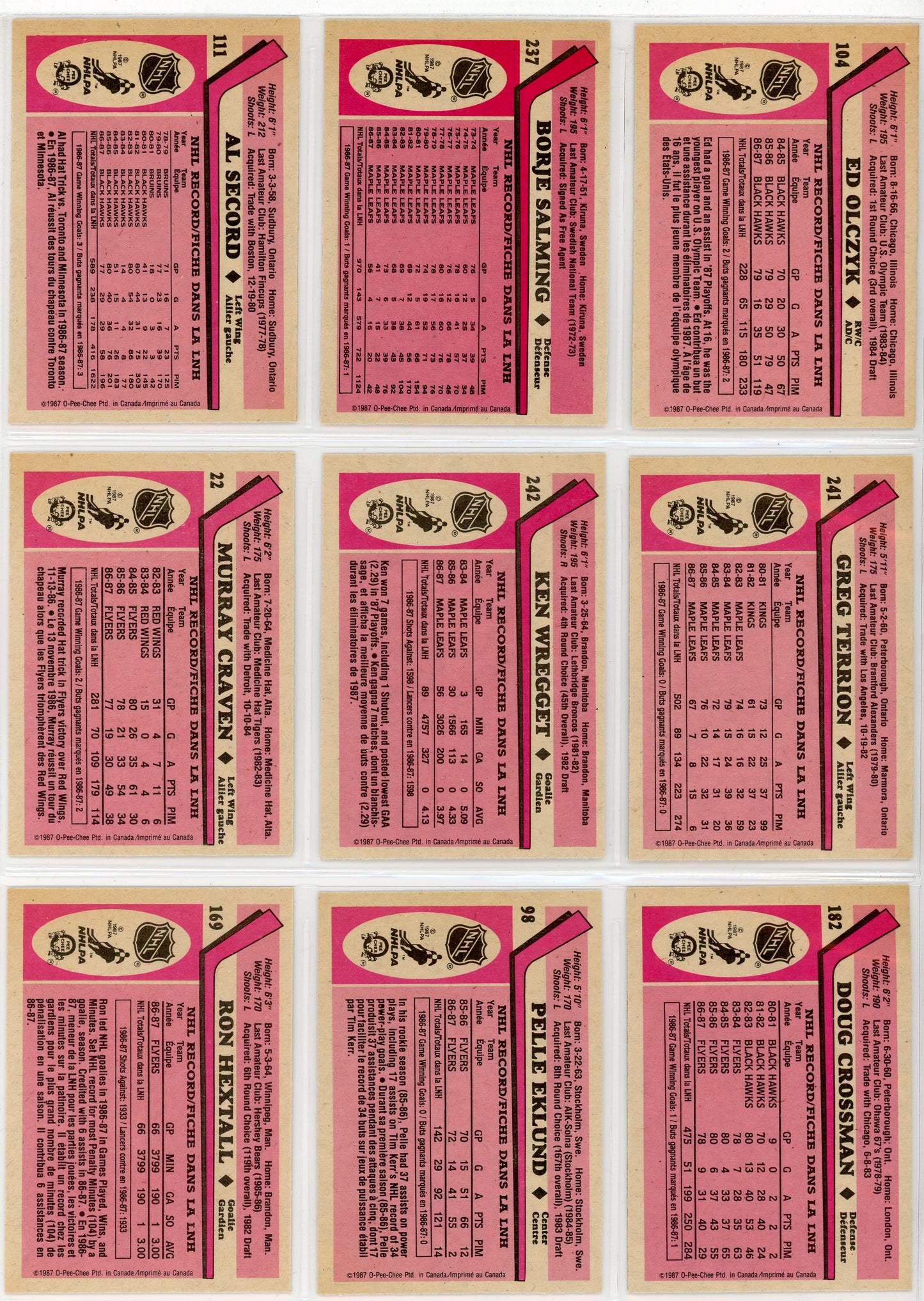 1987/88 OPC O-Pee-Chee NHL Hockey Complete Set (264 Cards)