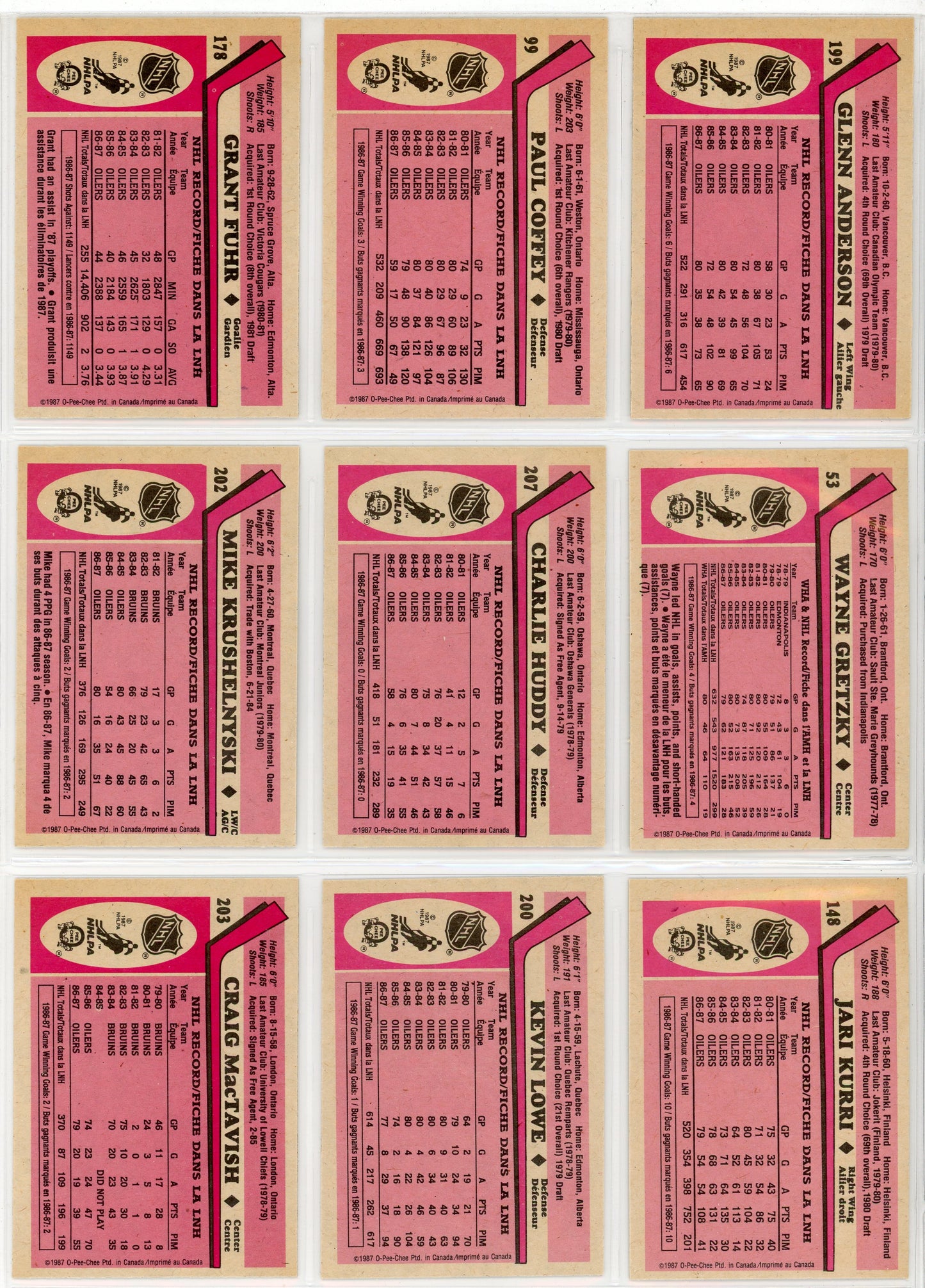 1987/88 OPC O-Pee-Chee NHL Hockey Complete Set (264 Cards)