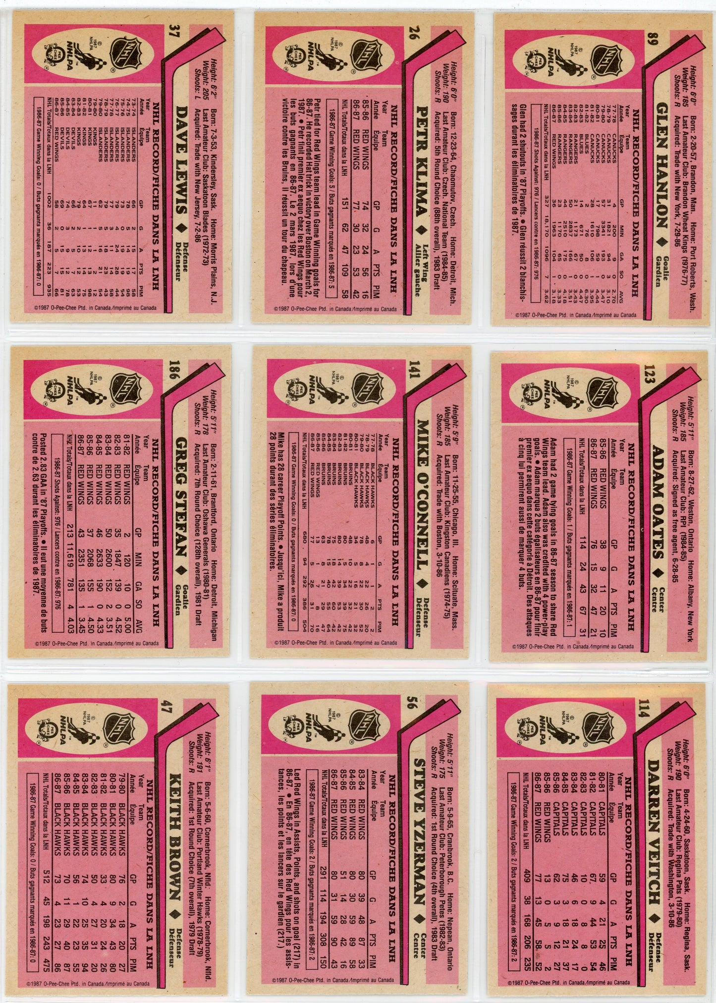 1987/88 OPC O-Pee-Chee NHL Hockey Complete Set (264 Cards)