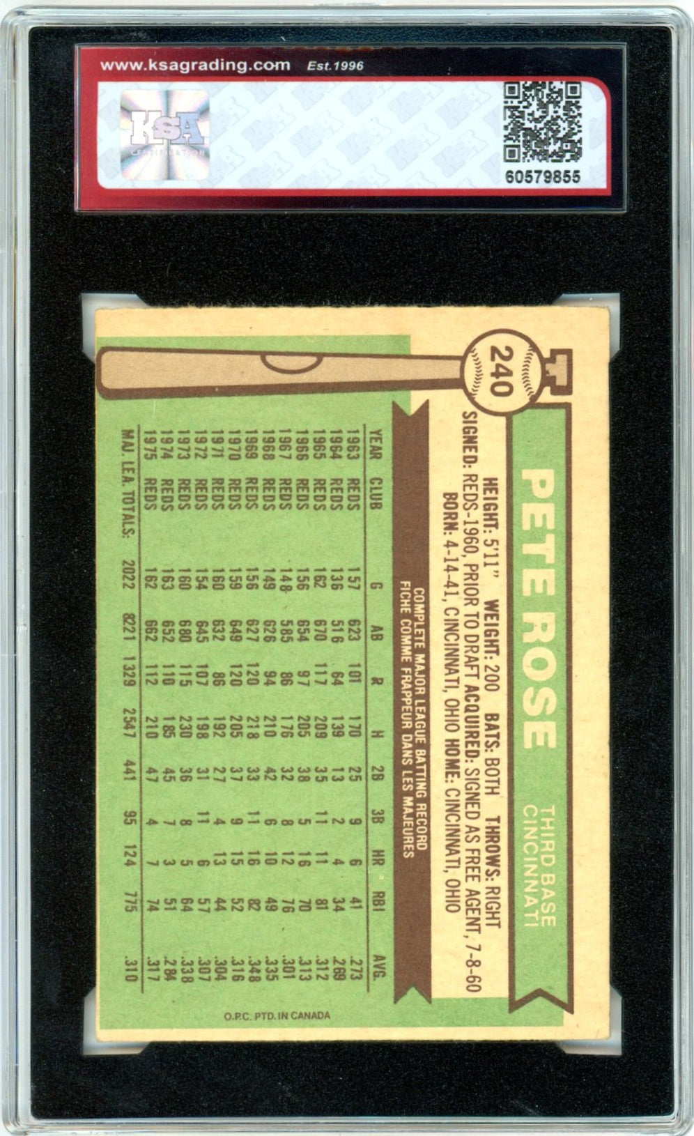 1976 OPC O-Pee-Chee Pete Rose All Star #240 Graded Baseball Card KSA 4.5