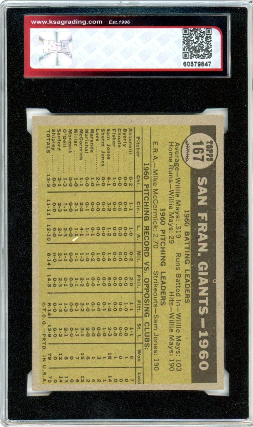 1961 Topps San Francisco Giants #167 Graded Baseball Card KSA 6.5