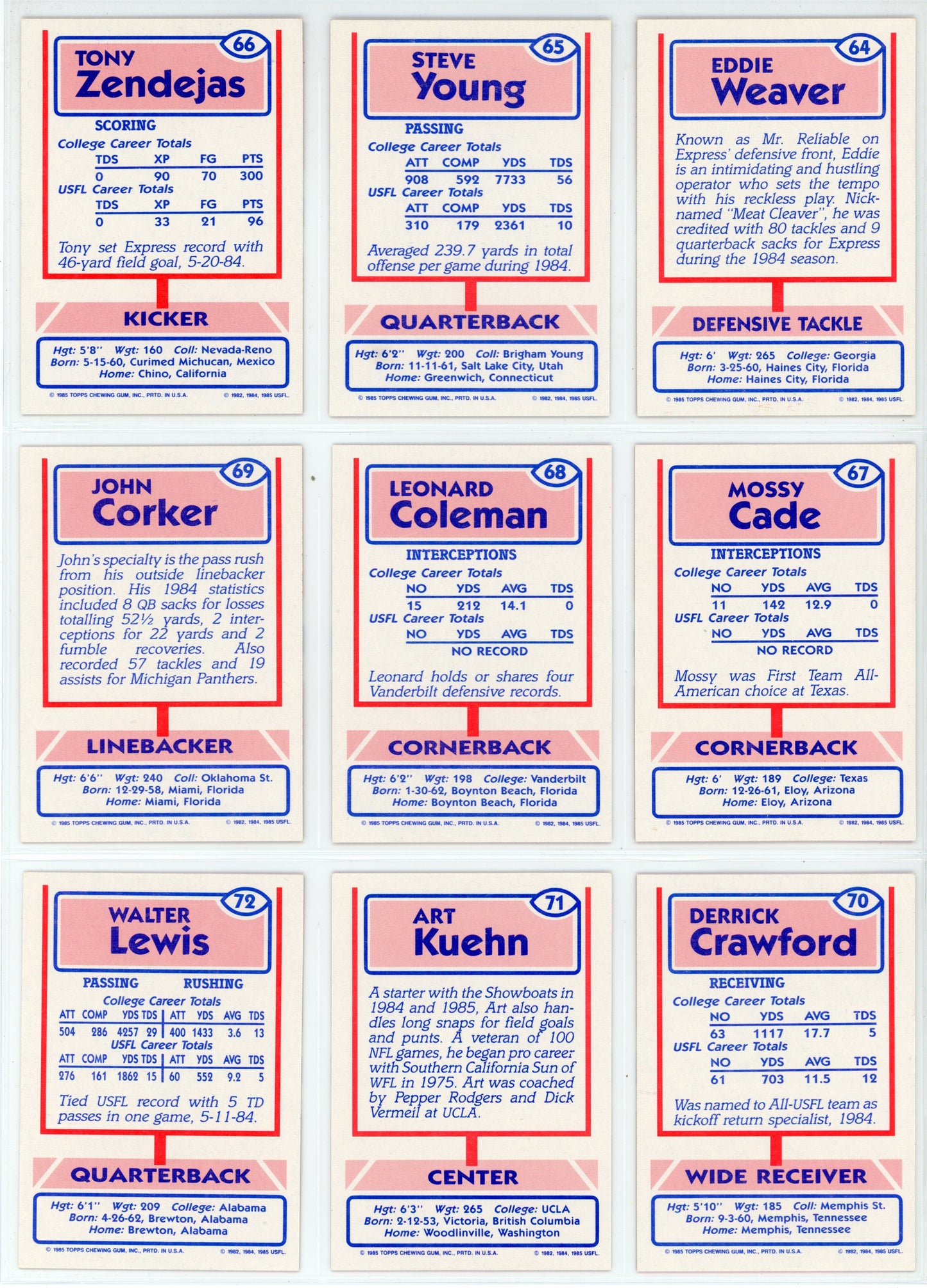 1985 Topps USFL Football Complete Set (132 Cards) Jim Kelly, Reggie White, Herschel Walker Rookie Near Mint