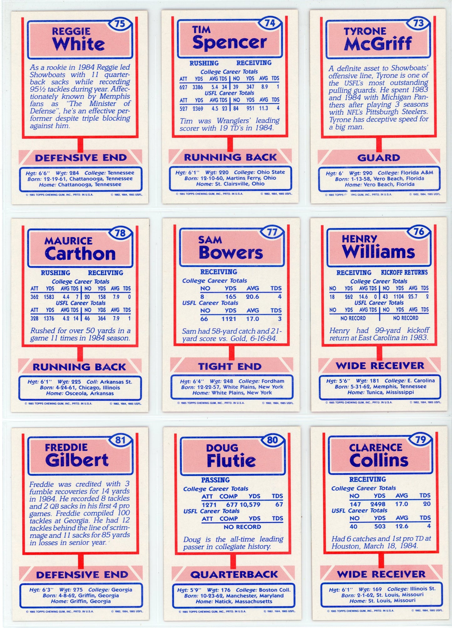 1985 Topps USFL Football Complete Set (132 Cards) Jim Kelly, Reggie White, Herschel Walker Rookie Near Mint