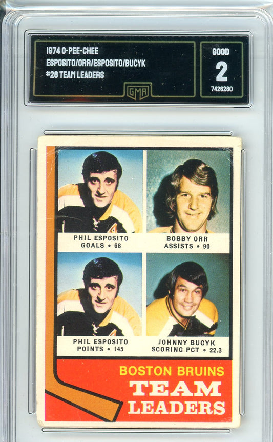 1974 OPC Esposito/Orr/Esposito/Bucyk #28 Team Leaders Card GMA 2