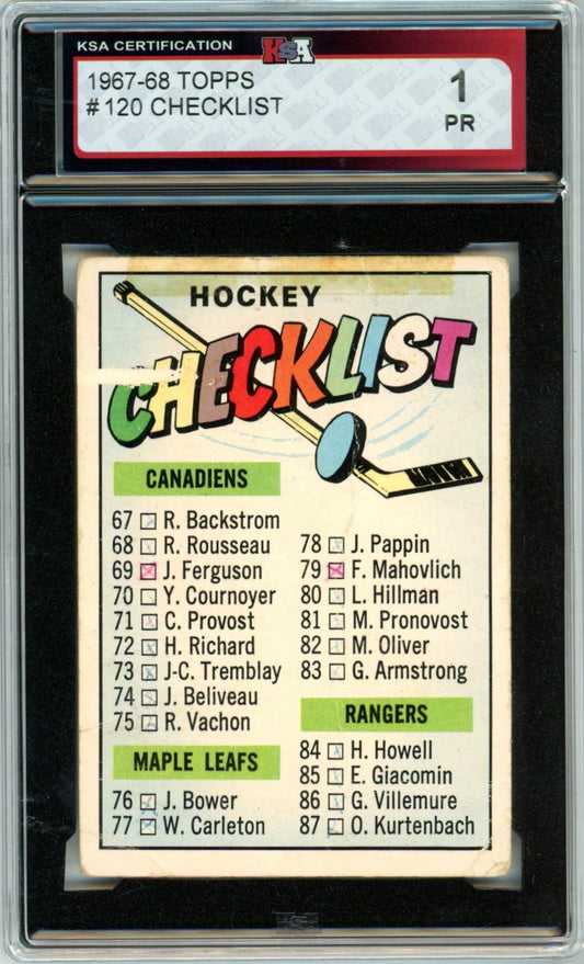 1967/68 Topps Checklist #120 Graded Hockey Card KSA 1
