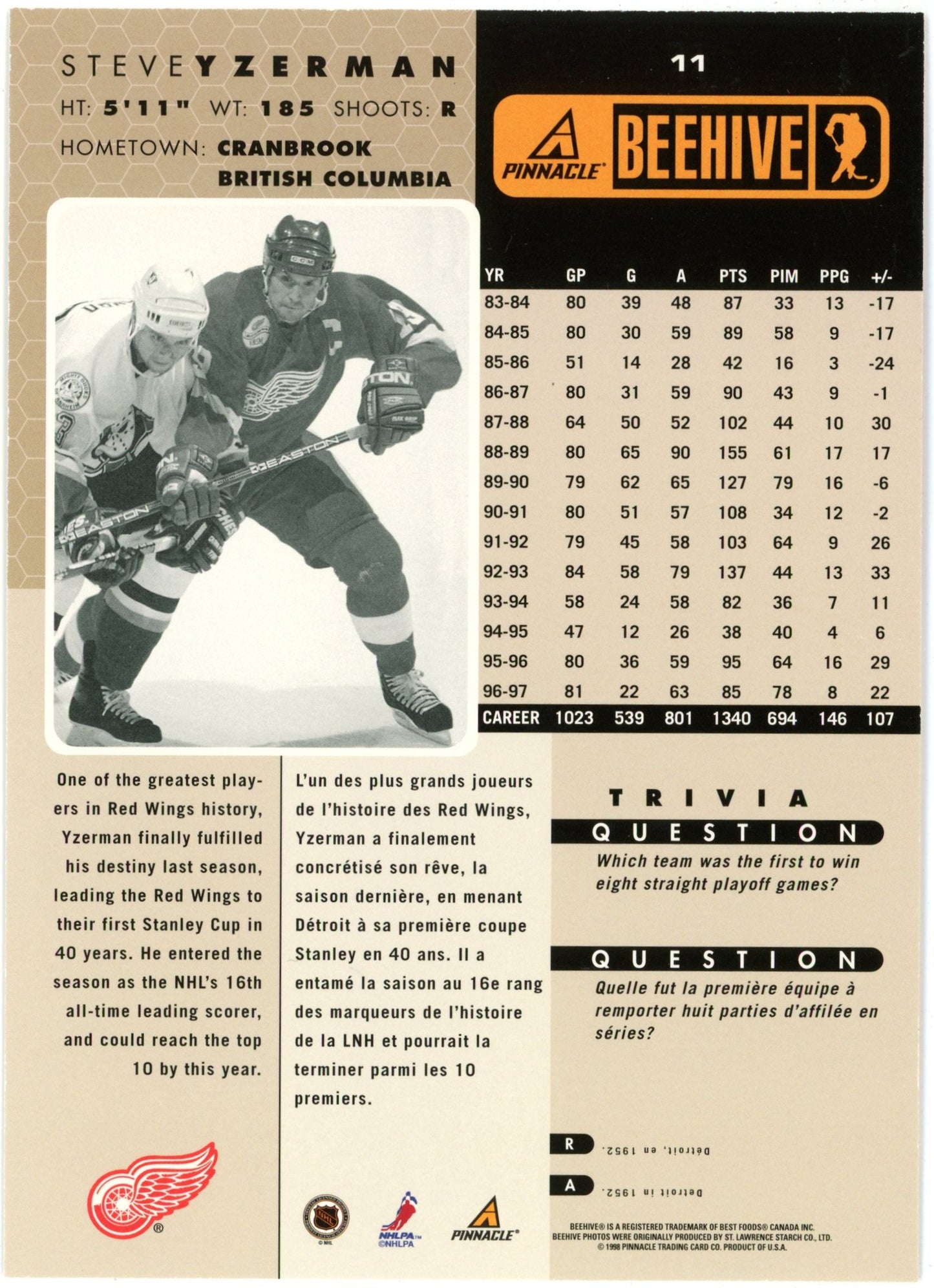 1997/98 Pinnacle Beehive 5" x 7" Oversize NHL Hockey Card Complete Set (75 Cards)