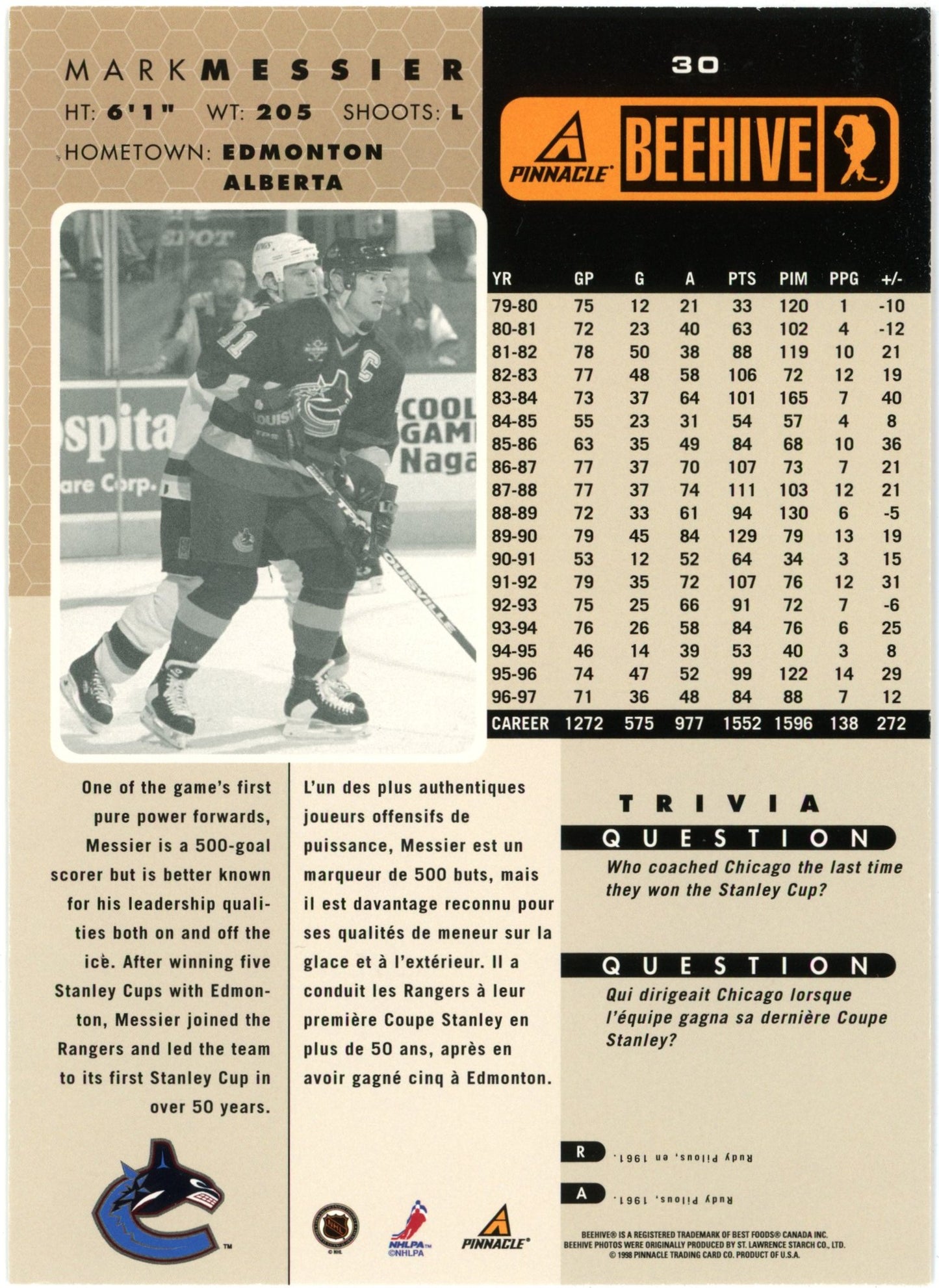1997/98 Pinnacle Beehive 5" x 7" Oversize NHL Hockey Card Complete Set (75 Cards)