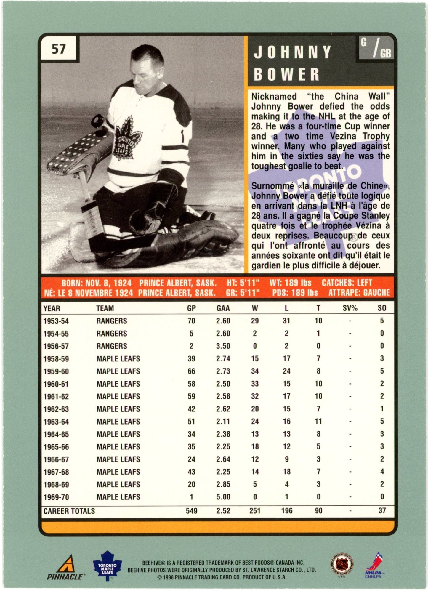 1997/98 Pinnacle Beehive 5" x 7" Oversize NHL Hockey Card Complete Set (75 Cards)