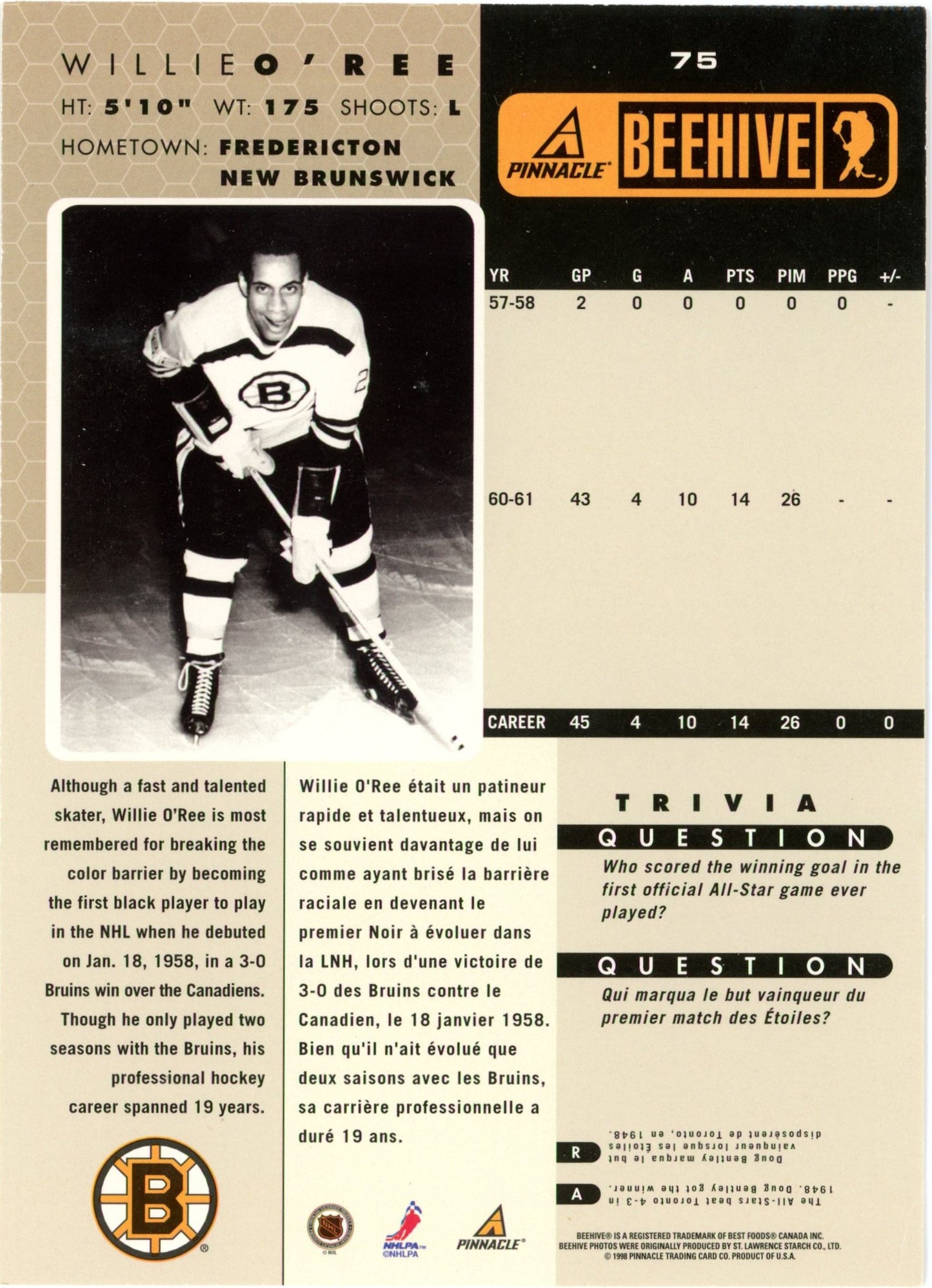 1997/98 Pinnacle Beehive 5" x 7" Oversize NHL Hockey Card Complete Set (75 Cards)