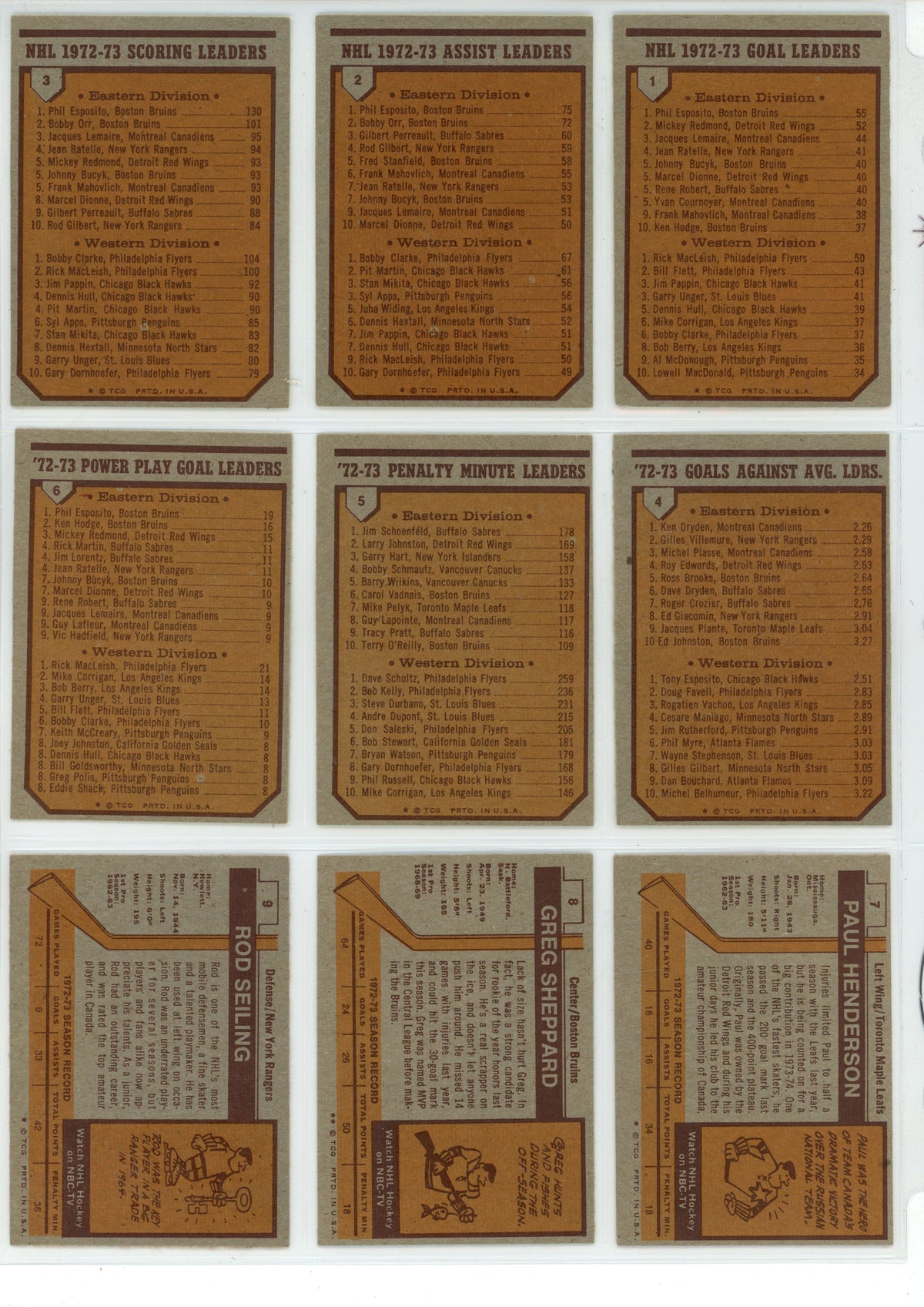 1973/74 Topps NHL Hockey Card Complete Set (198 Cards) Bobby Orr, Ken Dryden EX+ / NM