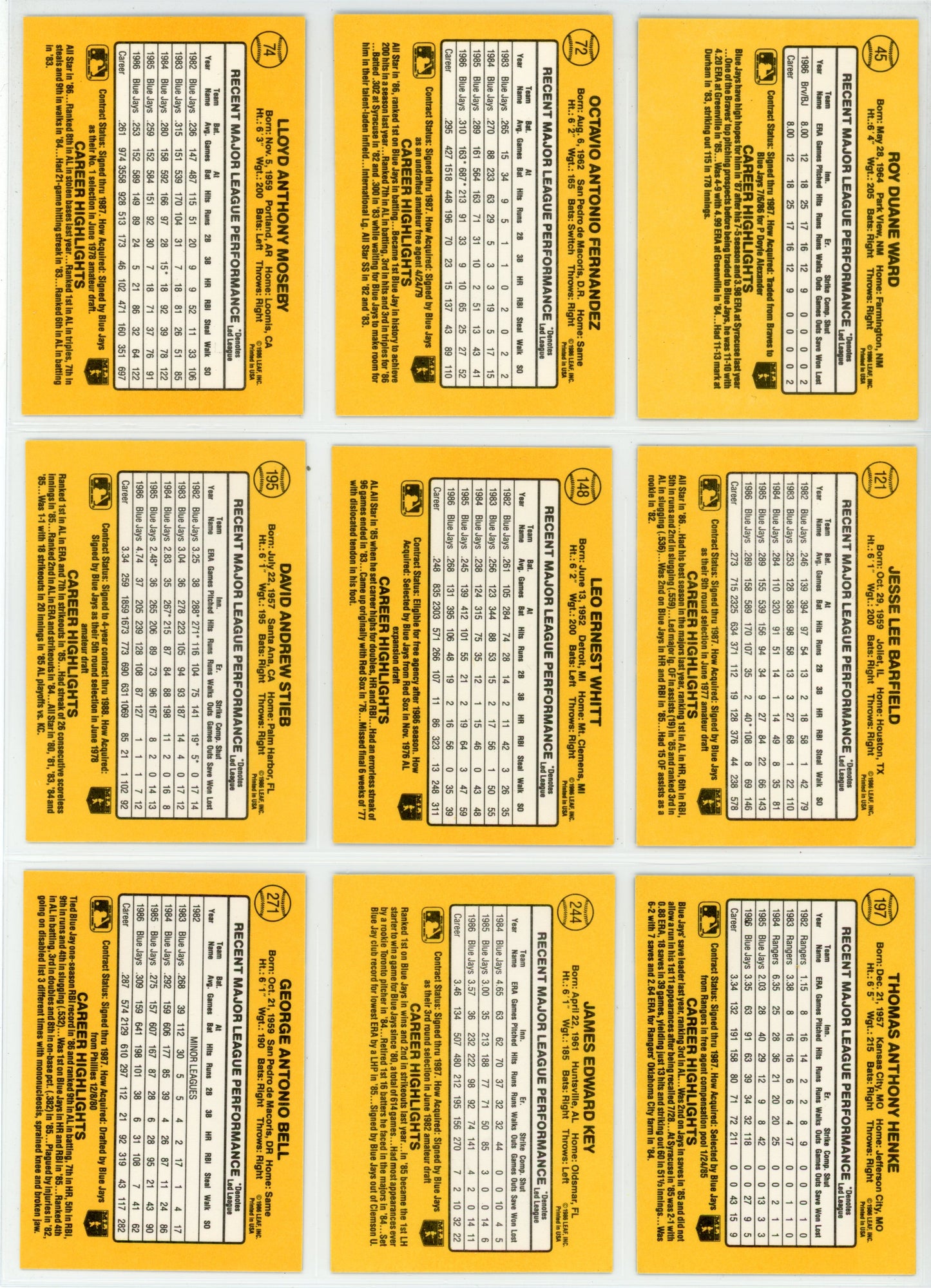 1987 Donruss Vintage Toronto Blue Jays Team Set (27 Cards) No Diamond Kings