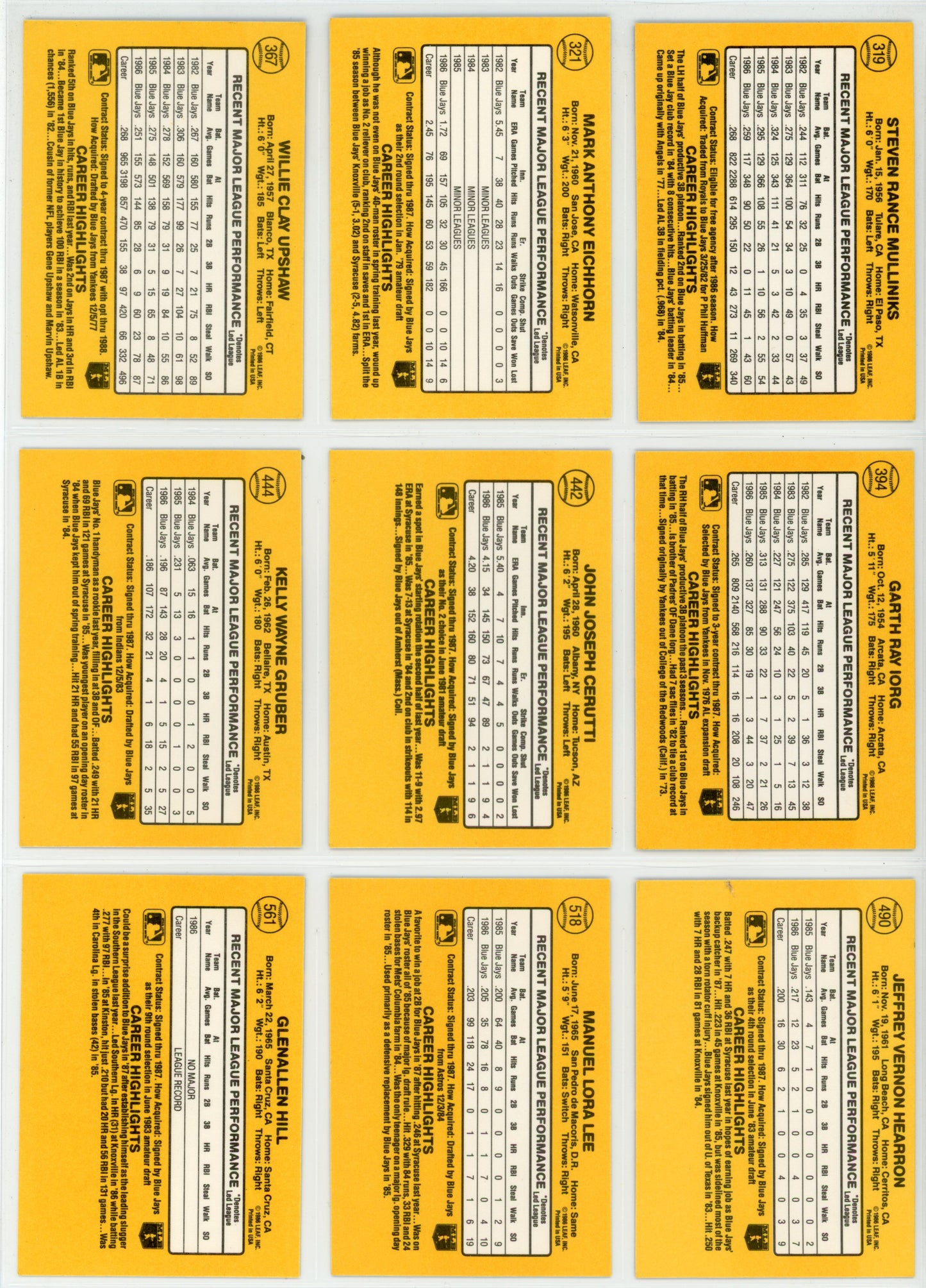 1987 Donruss Vintage Toronto Blue Jays Team Set (27 Cards) No Diamond Kings