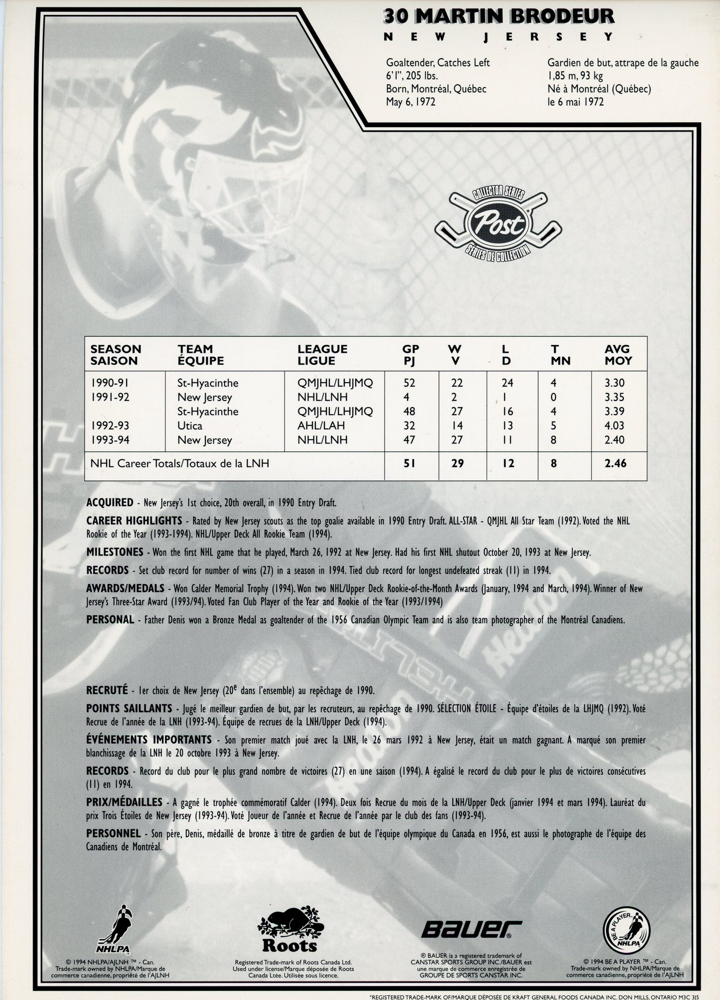 1994/95 Post NHL Hockey Collector Series Box Backs Redemption Set (25 Cards) 8 1/2" x 12" Rare!