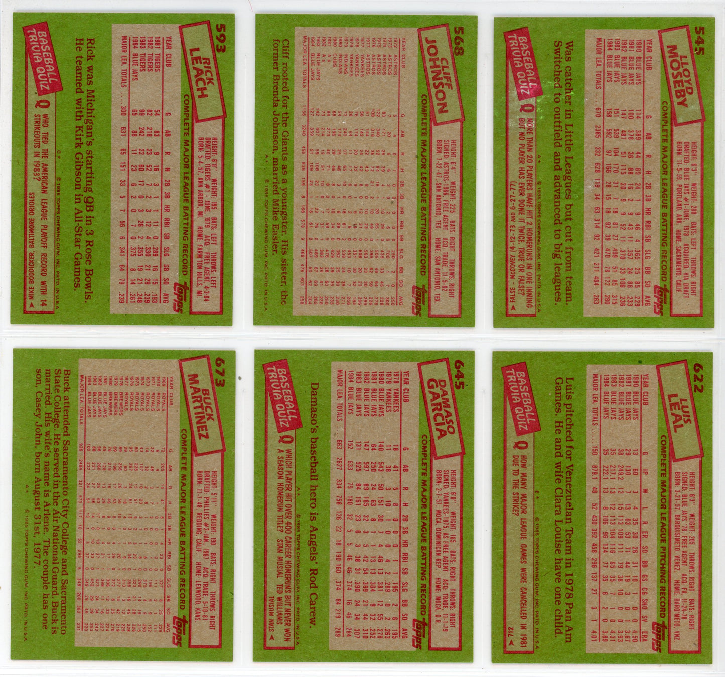 1985 Topps Vintage Toronto Blue Jays Team Set (28 Cards)