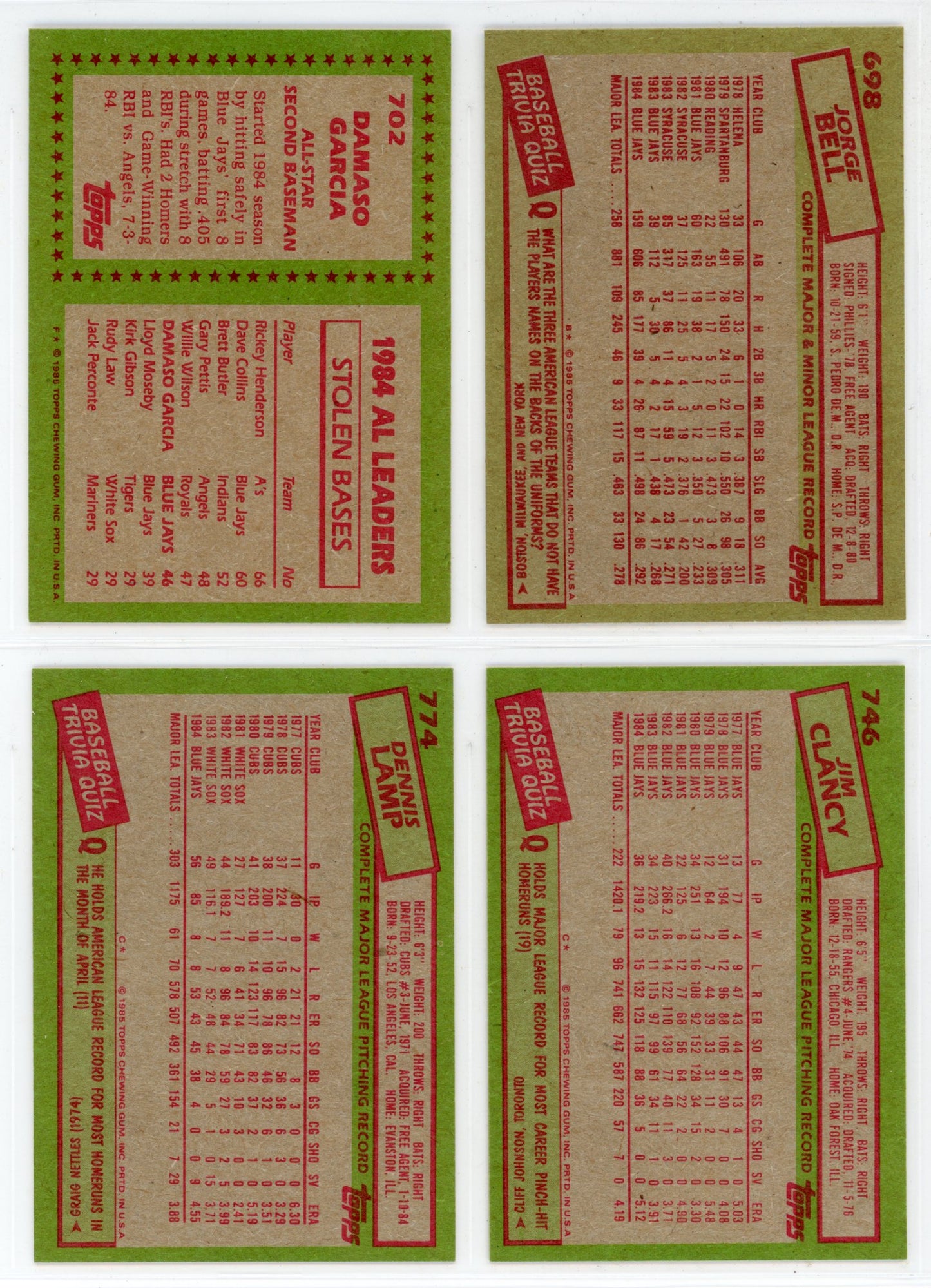 1985 Topps Vintage Toronto Blue Jays Team Set (28 Cards)
