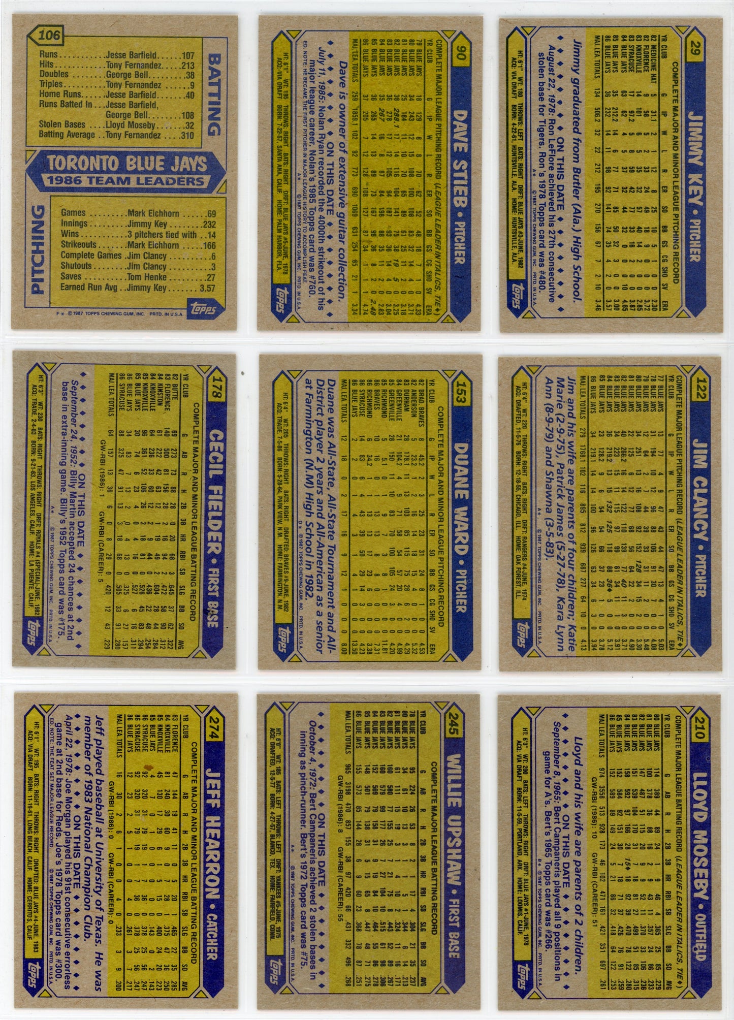 1987 Topps Vintage Toronto Blue Jays Team Set (28 Cards) No George Bell All Star