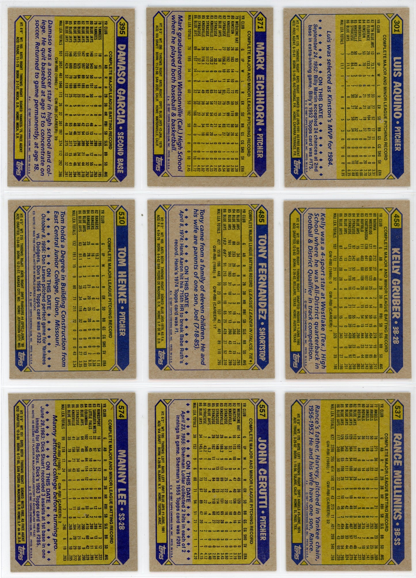 1987 Topps Vintage Toronto Blue Jays Team Set (28 Cards) No George Bell All Star
