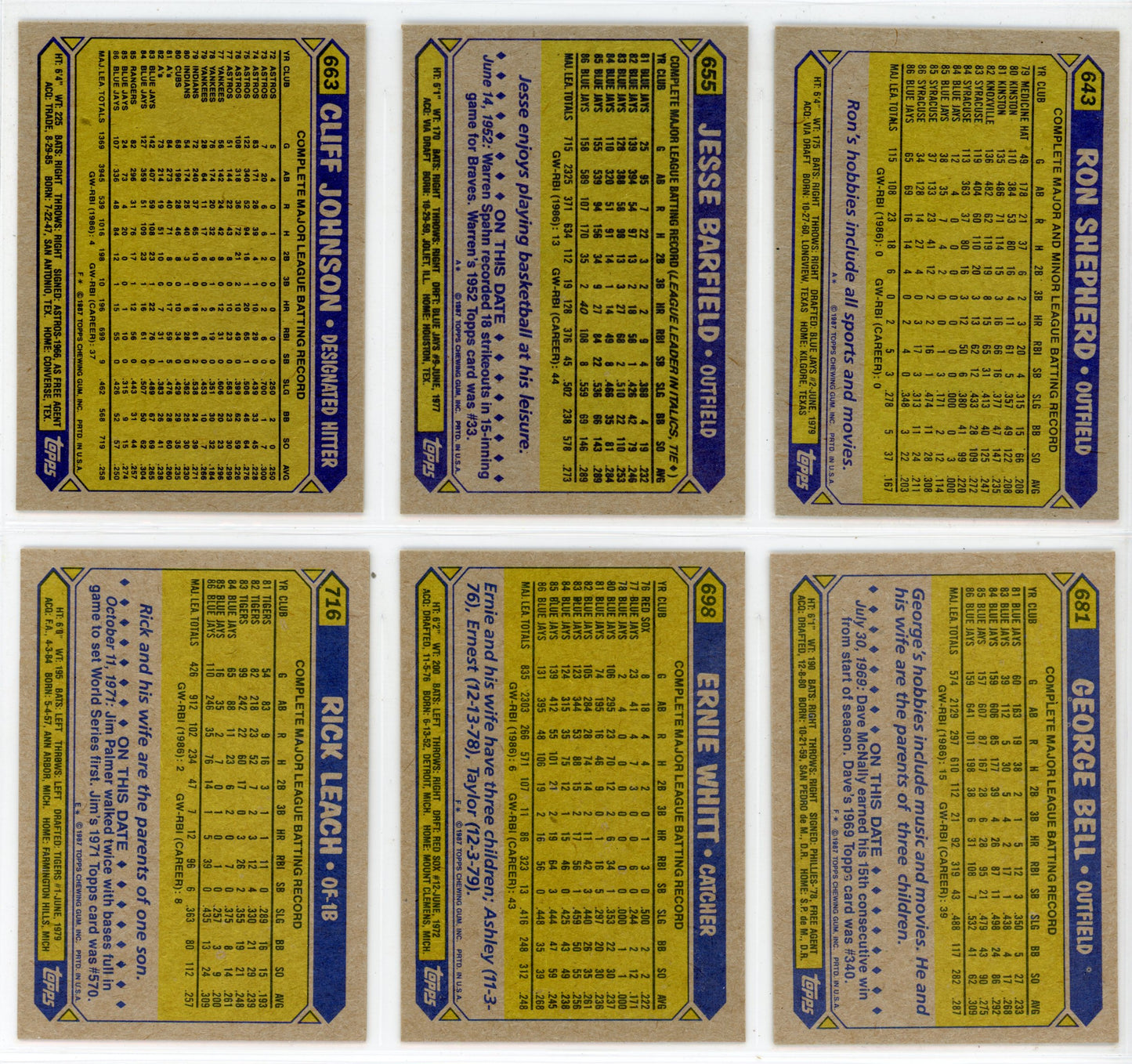 1987 Topps Vintage Toronto Blue Jays Team Set (28 Cards) No George Bell All Star
