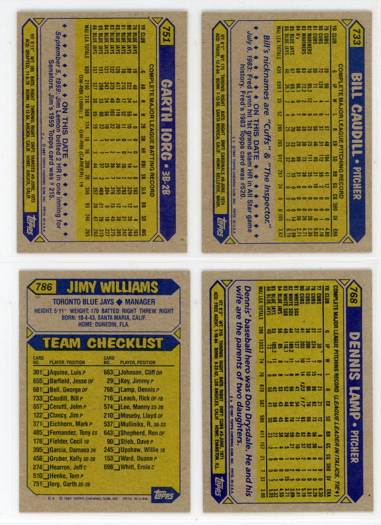 1987 Topps Vintage Toronto Blue Jays Team Set (28 Cards) No George Bell All Star