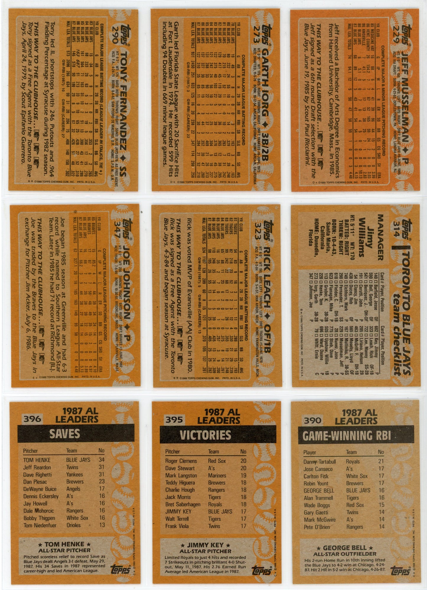 1988 Topps Vintage Toronto Blue Jays Team Set (32 Cards)