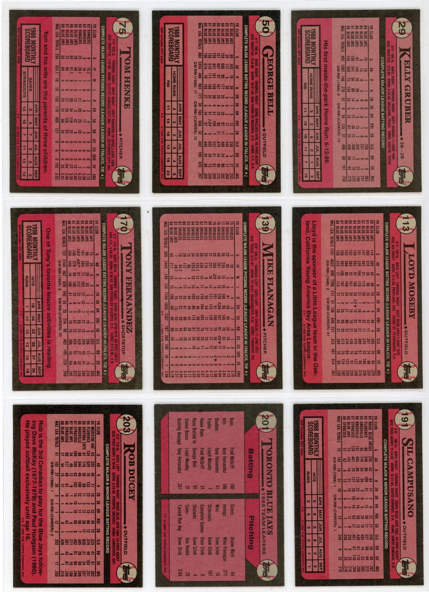 1989 Topps Vintage Toronto Blue Jays Team Set (28 Cards) No George Bell Record Breaker