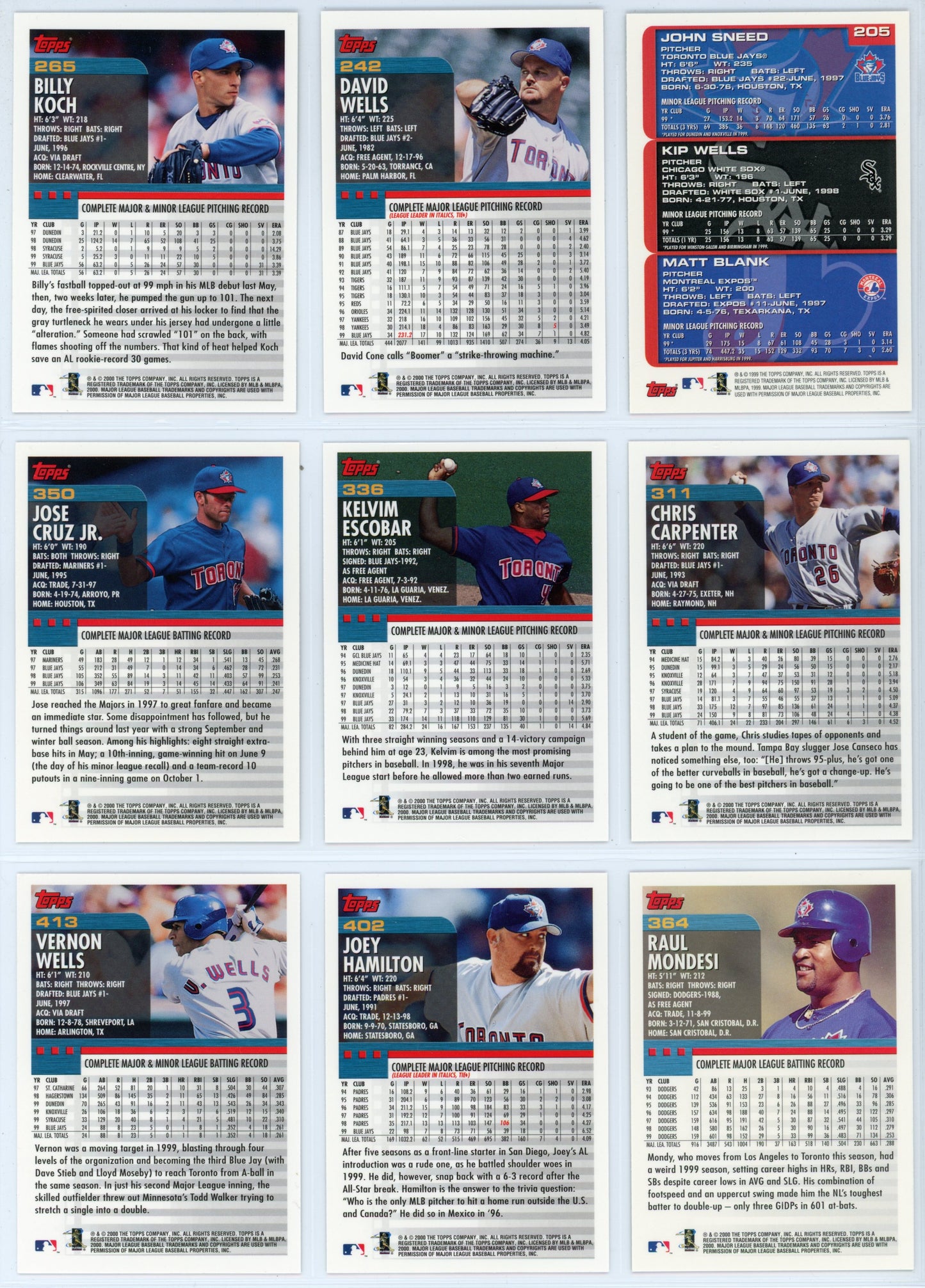2000 Topps Vintage Toronto Blue Jays Team Set (20 Cards)