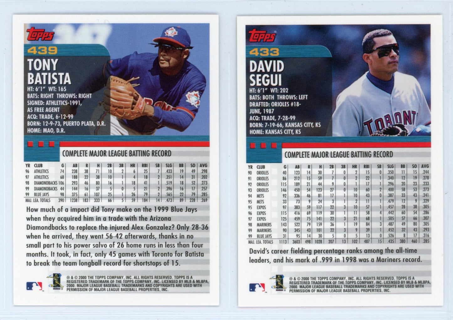 2000 Topps Vintage Toronto Blue Jays Team Set (20 Cards)