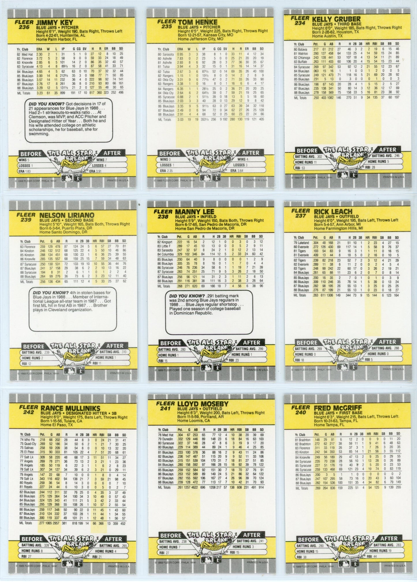 1989 Fleer Vintage Toronto Blue Jays Team Set (24 Cards)