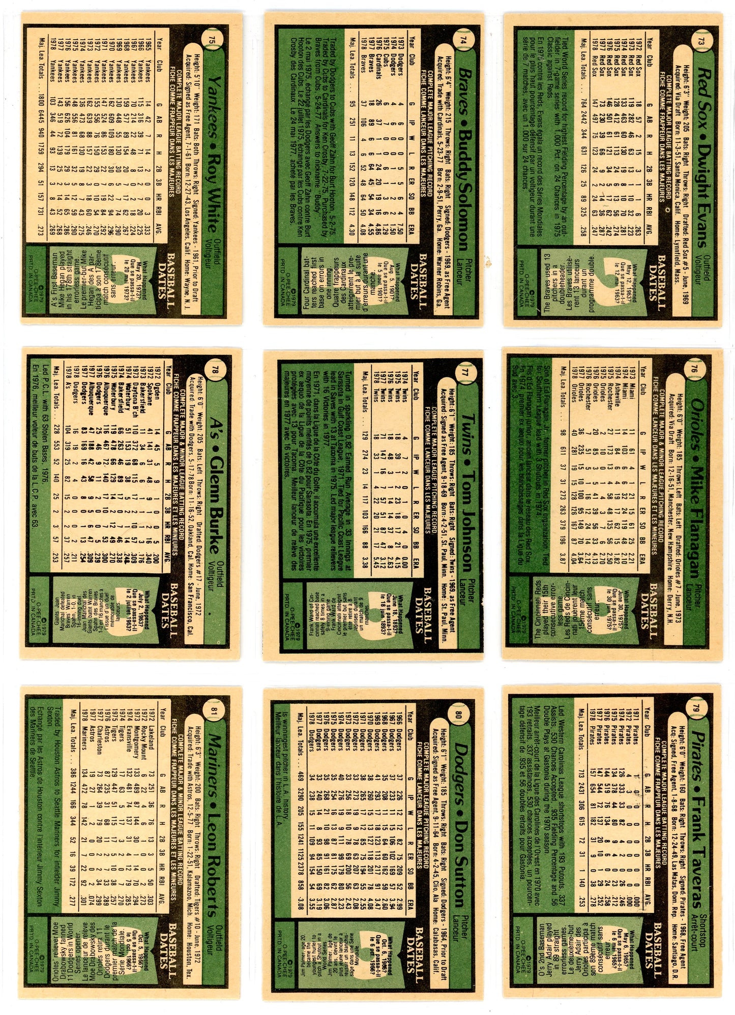 1979 O-Pee-Chee Baseball Complete Set (374 Cards) Excellent Shape