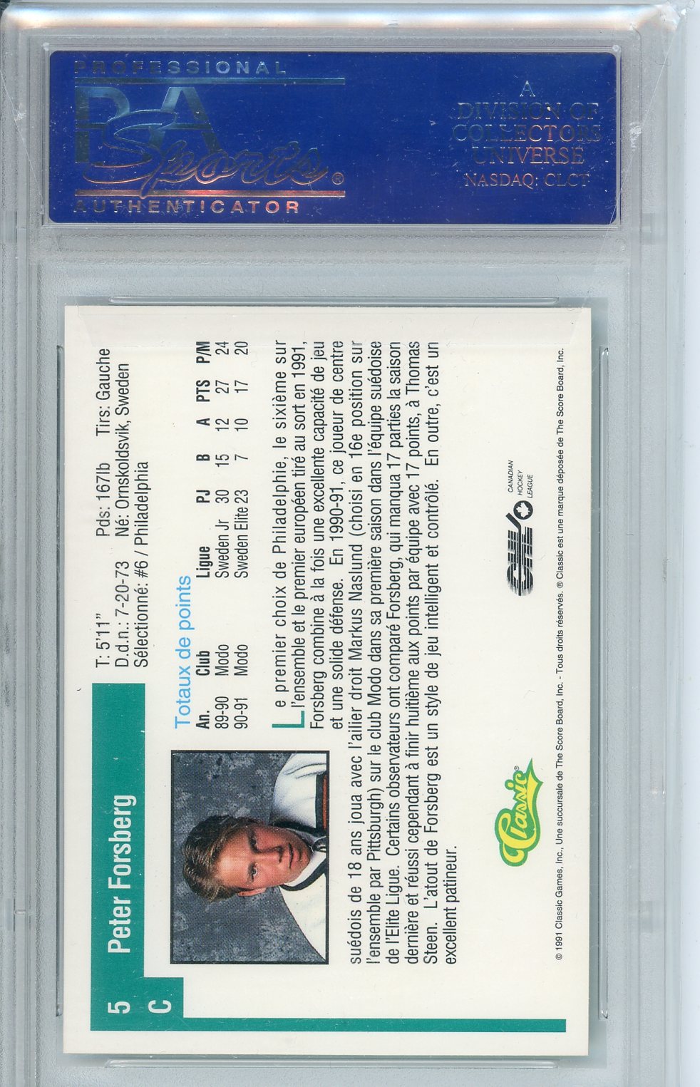 1991 Classic Draft Hockey Peter Forsberg French Edition Rookie Card PSA 10 POP 1