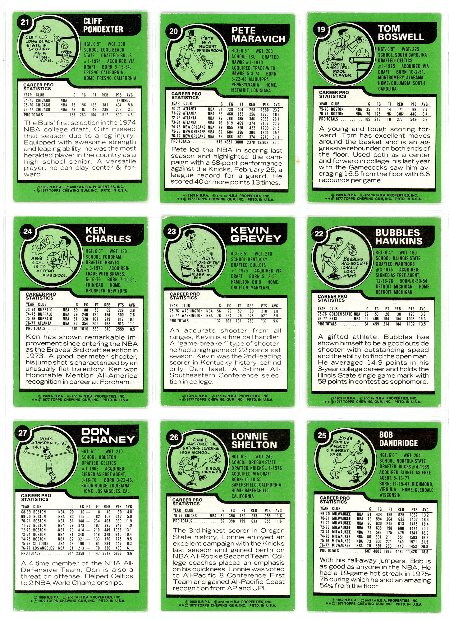 1977/78 Topps Basketball Complete Set (132 Cards) High Grade