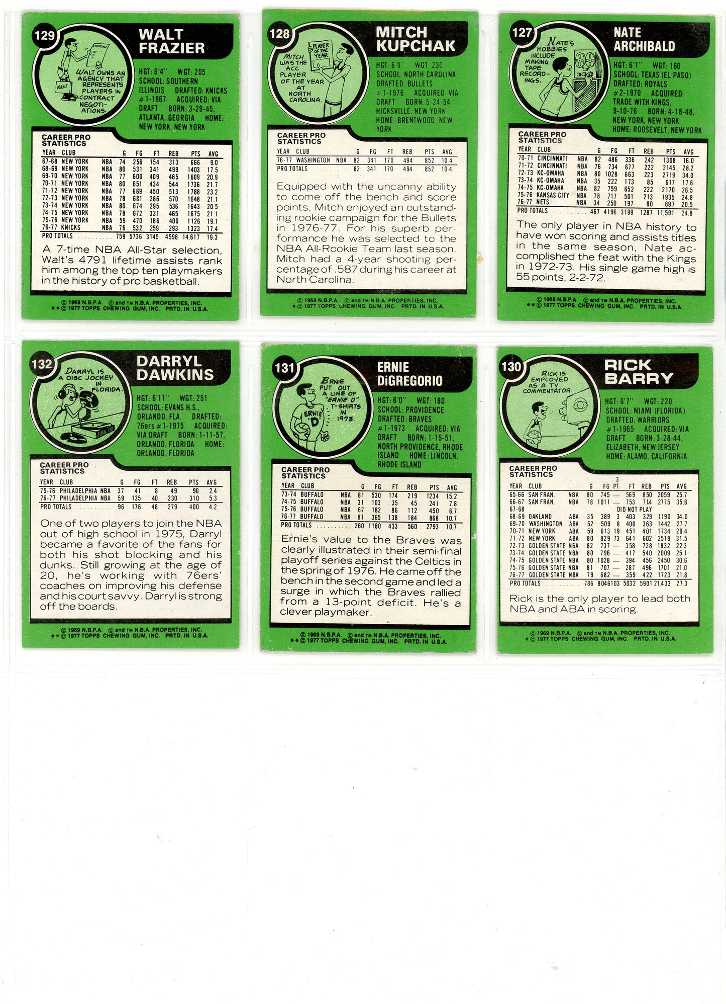 1977/78 Topps Basketball Complete Set (132 Cards) High Grade