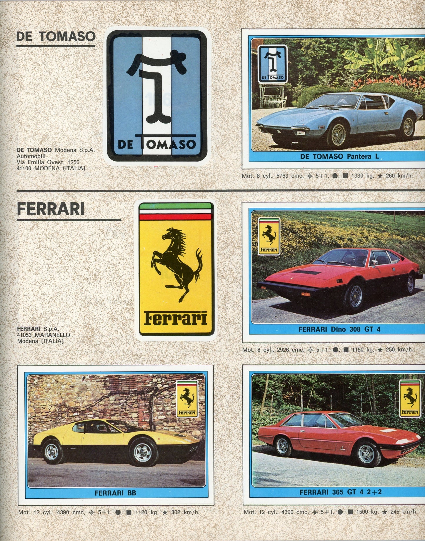 1977 Panini Figurine Super Auto Sticker Album Complete, Extremely Rare