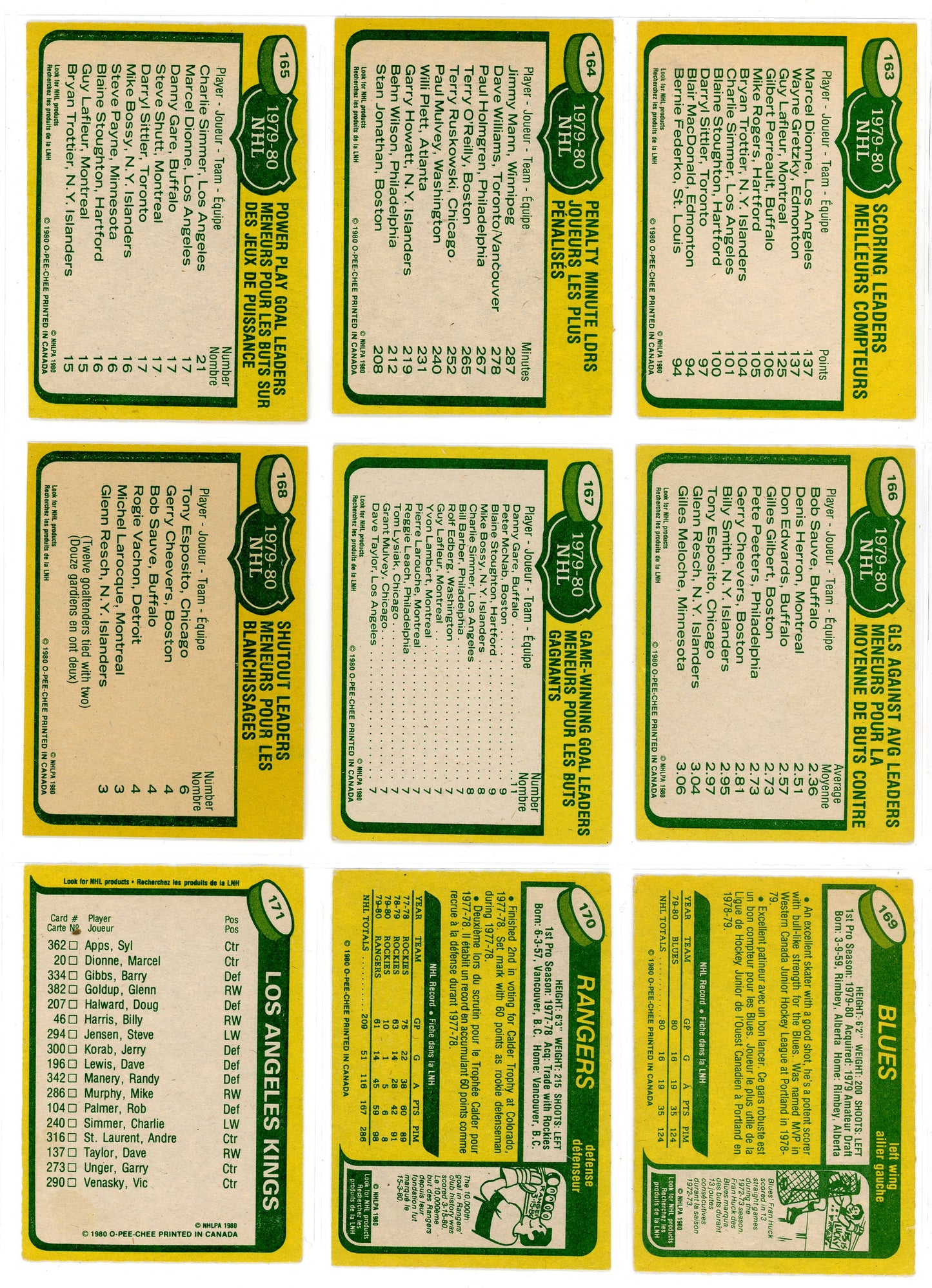 1980/81 O-Pee-Chee Hockey Complete Set (396 Cards) EX-NMT Condition