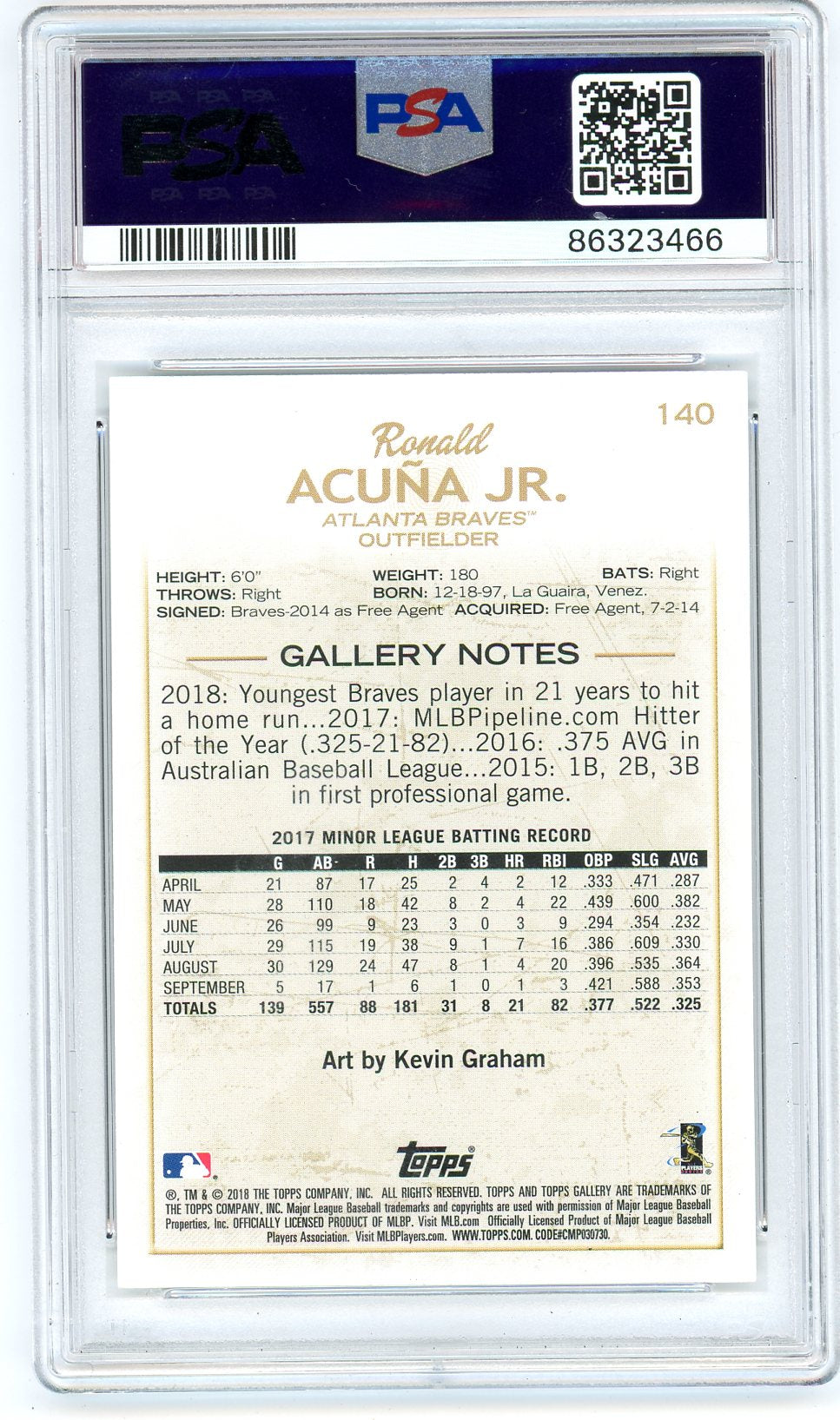 2018 Topps Gallery Ronald Acuna Jr. Graded Rookie Card #140 PSA 10