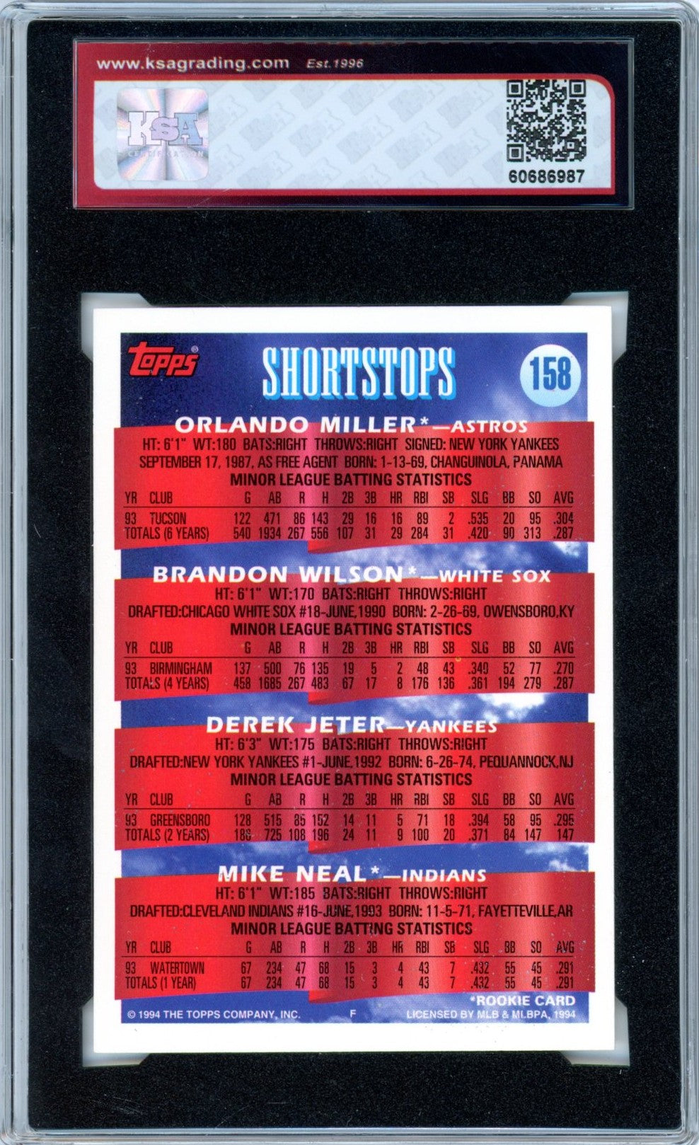 1994 Topps SS Prospects Miller / Wilson / Derek Jeter / Neal #158 Graded Baseball Prospect Card KSA 8D