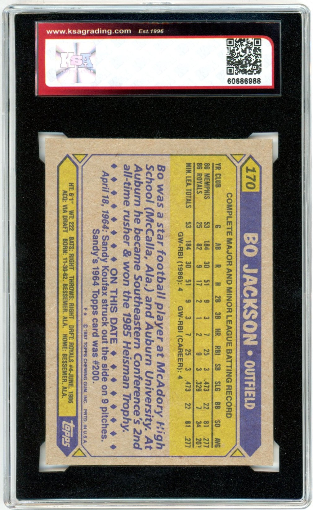 1987 Topps Bo Jackson Future Stars #170 Graded Baseball Card KSA 8.5