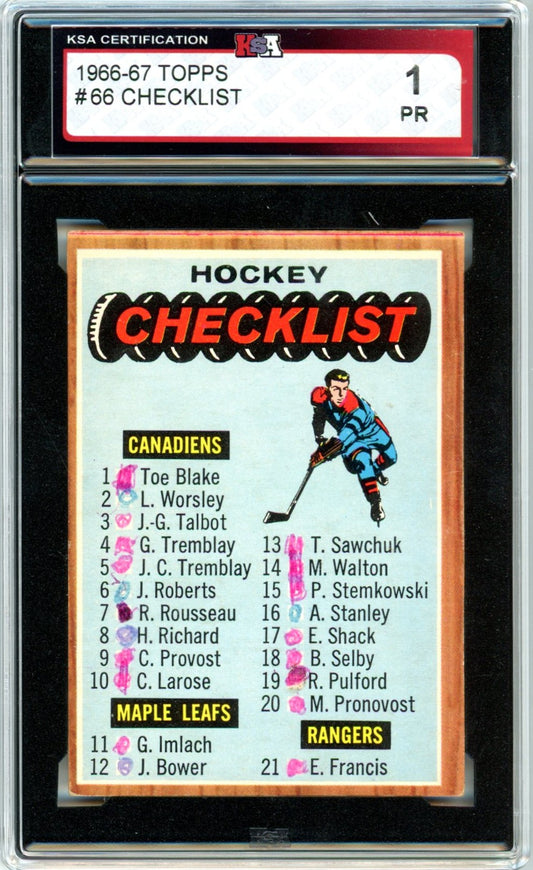 1966/67 Topps Checklist Graded Hockey Card #120 KSA 1