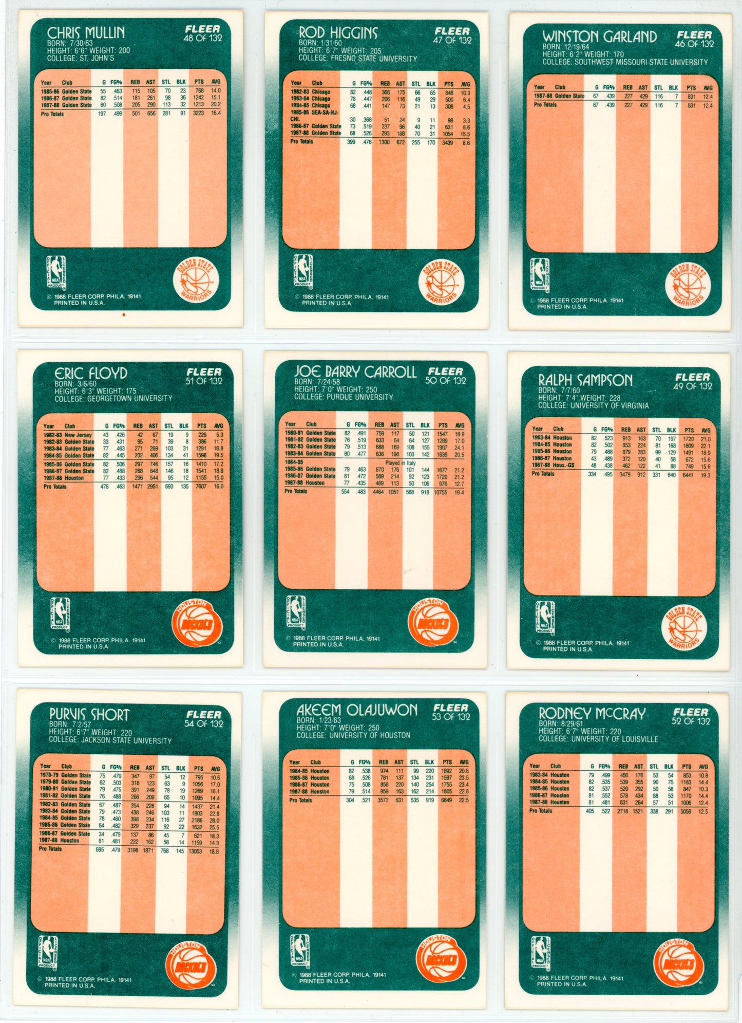 1988/89 Fleer NBA Basketball Card Complete Set (132 Cards) + 11 Stickers Set Pippen, Rodman Rookie