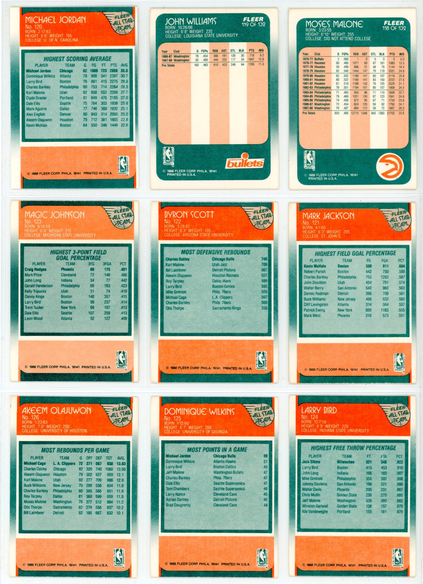 1988/89 Fleer NBA Basketball Card Complete Set (132 Cards) + 11 Stickers Set Pippen, Rodman Rookie