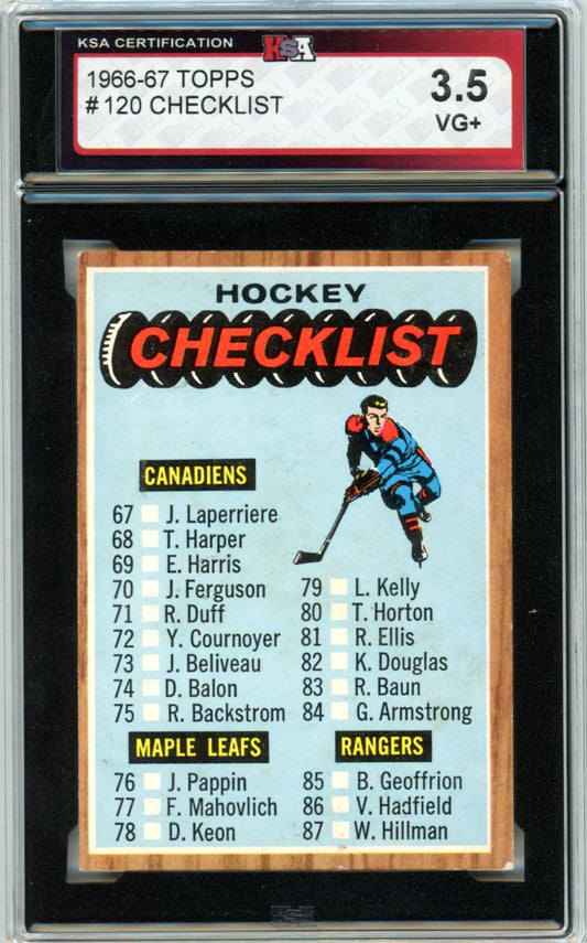 1966/67 Topps Checklist Graded Hockey Card #120 KSA 3.5