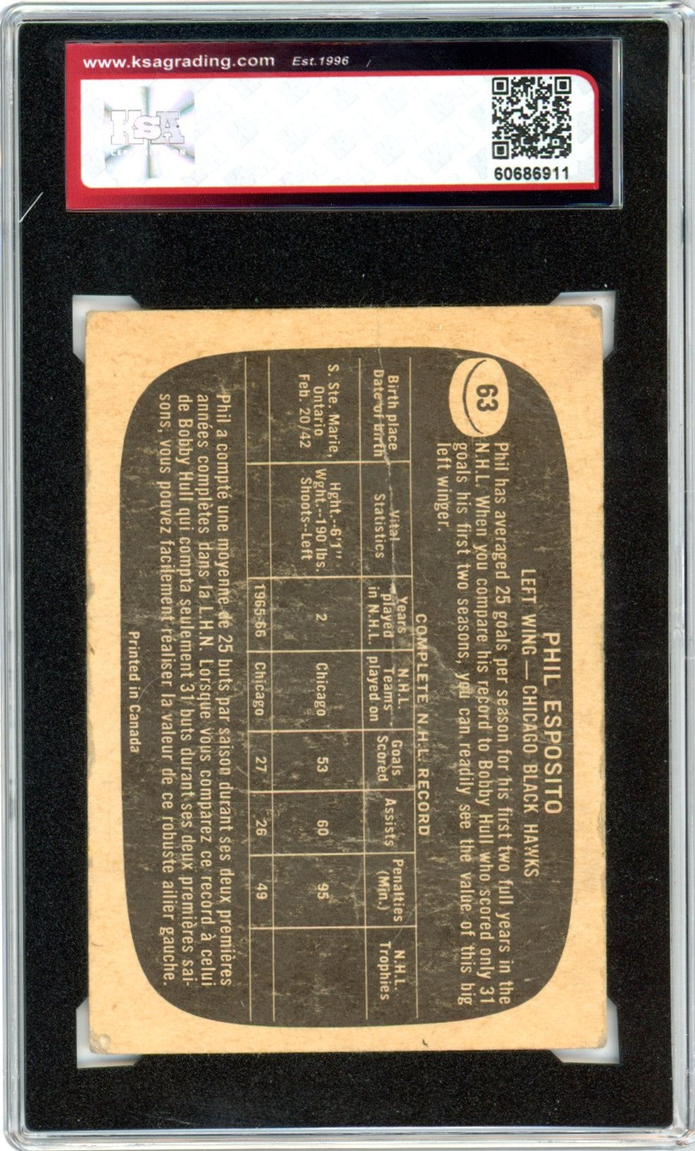 1966/67 Topps Phil Esposito #63 Graded Hockey Card KSA 1.5