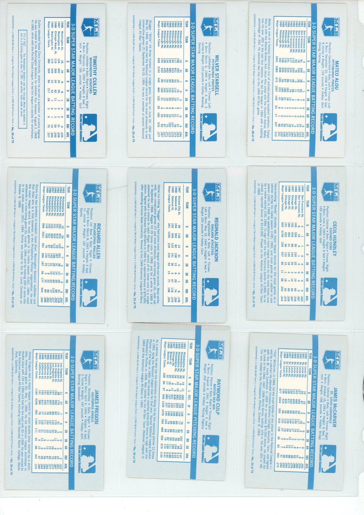 1970 Kellogg's MLB Baseball 3-D Super Stars Trading Card Complete Set (75 Cards) - EX+ / NM