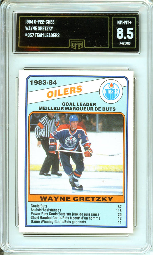 1984 OPC Wayne Gretzky #357 Team Leaders Card GMA 8.5