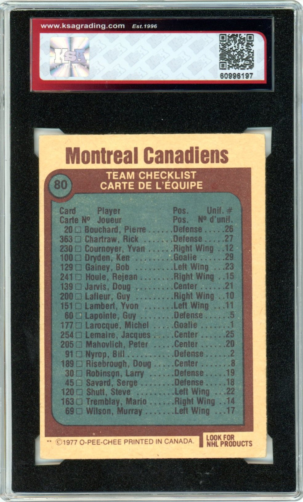 1977/78 OPC O-Pee-Chee Montreal Canadiens Team Checklist Graded Hockey Card KSA 4